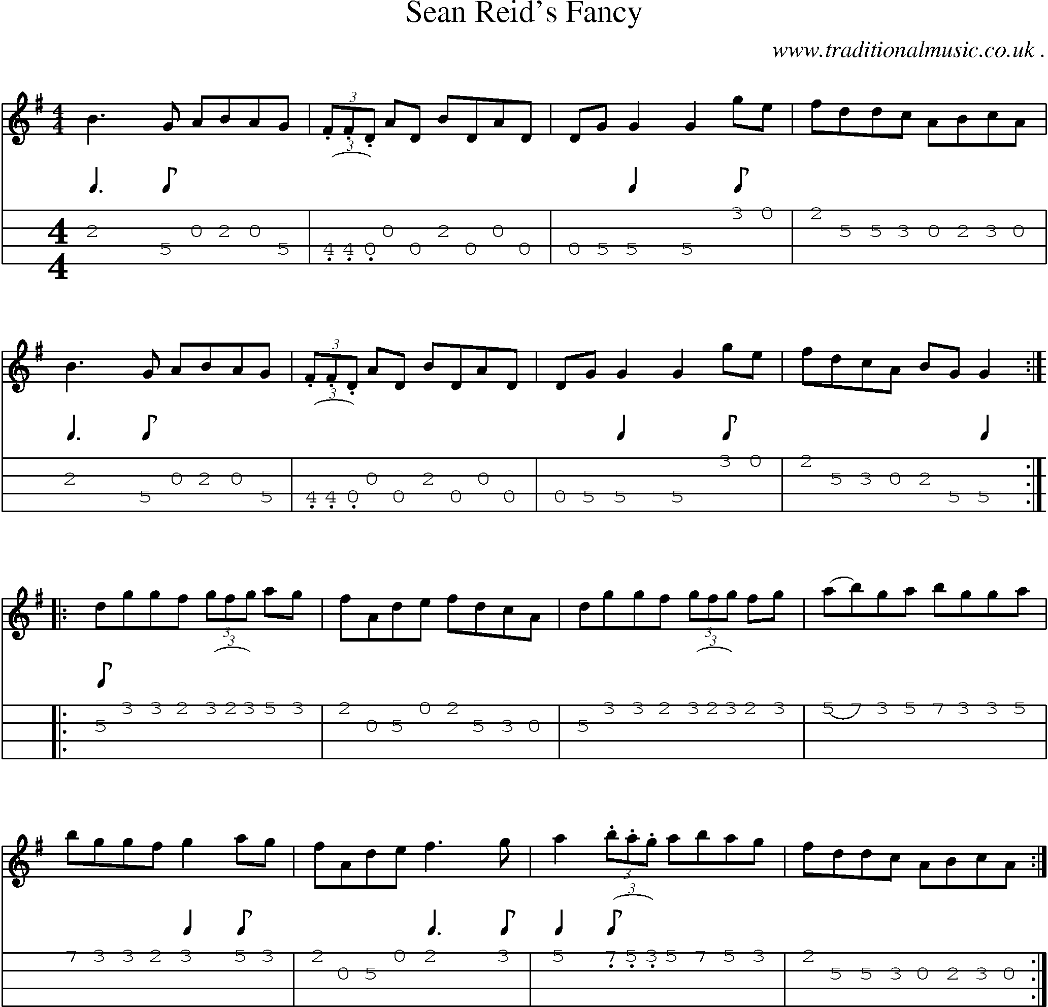 Sheet-Music and Mandolin Tabs for Sean Reids Fancy