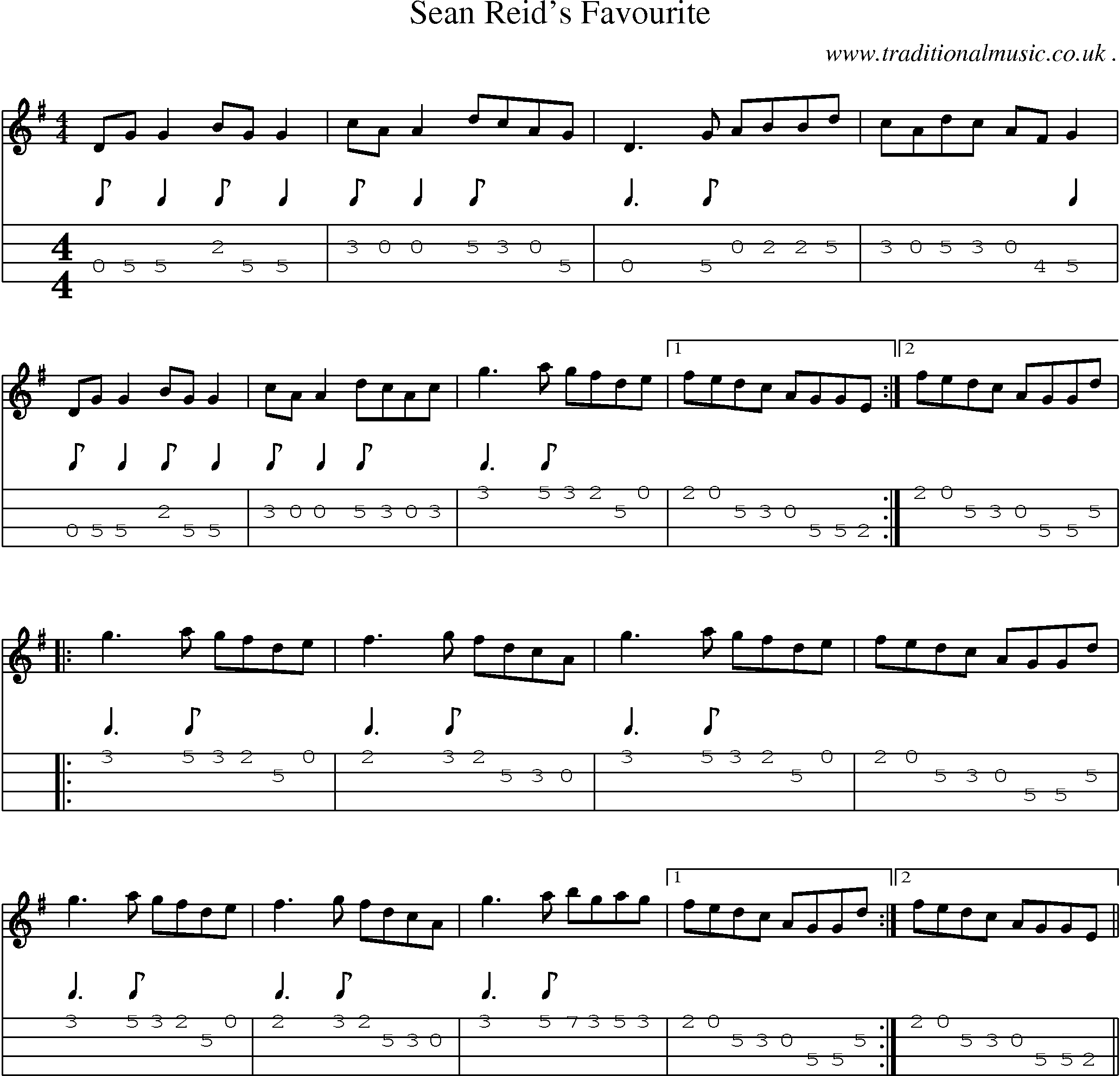 Sheet-Music and Mandolin Tabs for Sean Reids Favourite