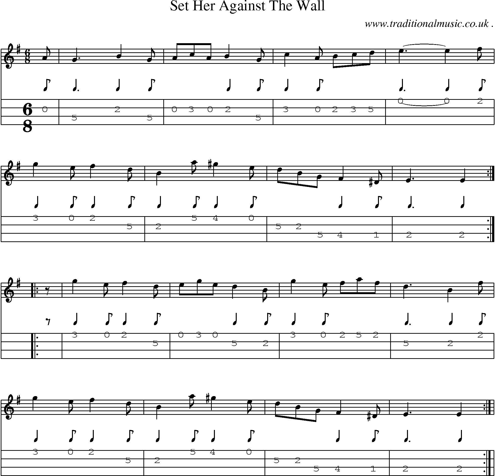 Sheet-Music and Mandolin Tabs for Set Her Against The Wall