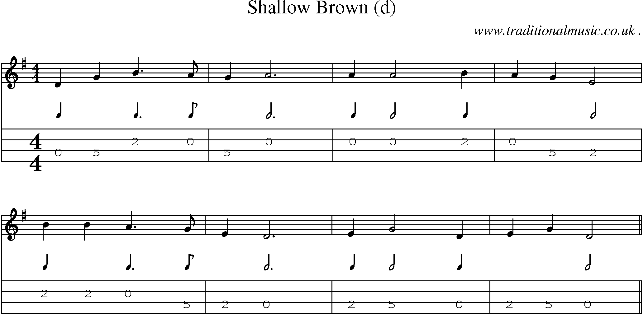 Sheet-Music and Mandolin Tabs for Shallow Brown (d)