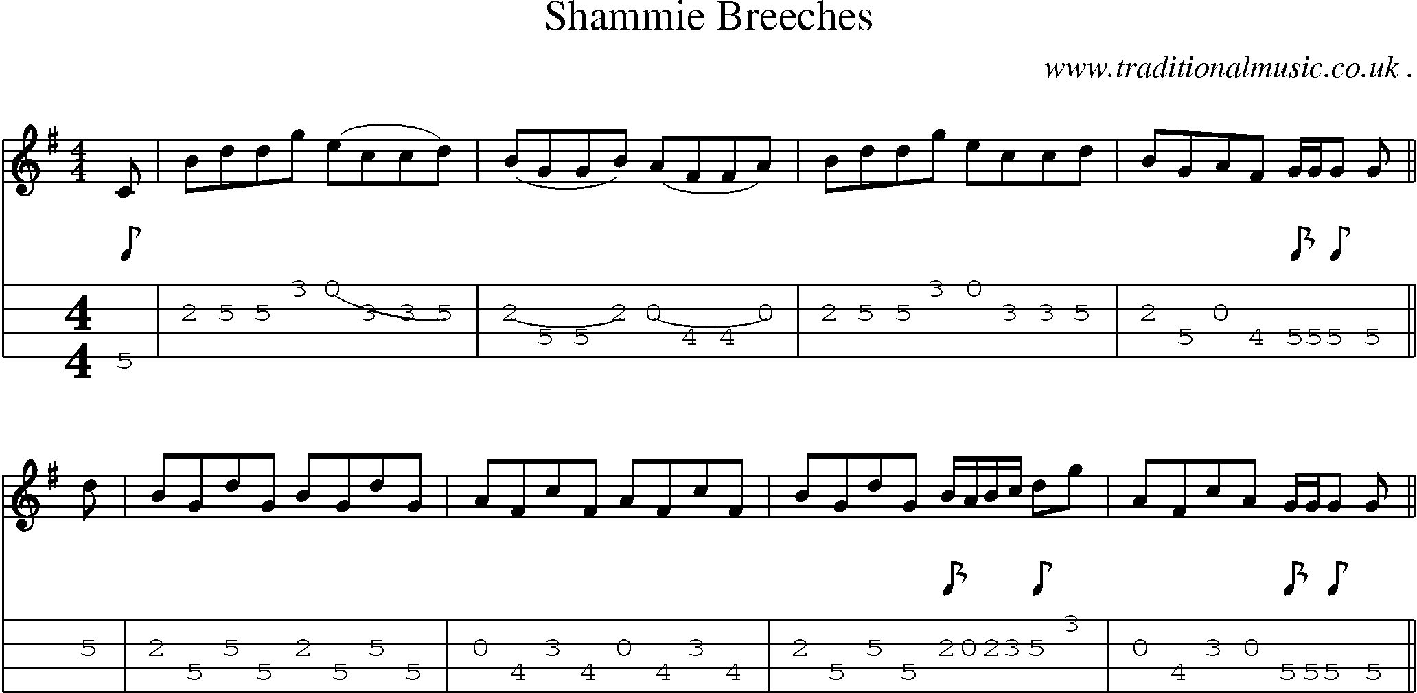 Sheet-Music and Mandolin Tabs for Shammie Breeches