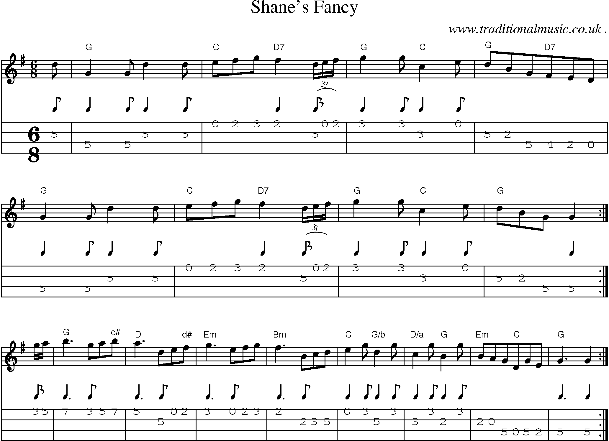 Sheet-Music and Mandolin Tabs for Shanes Fancy