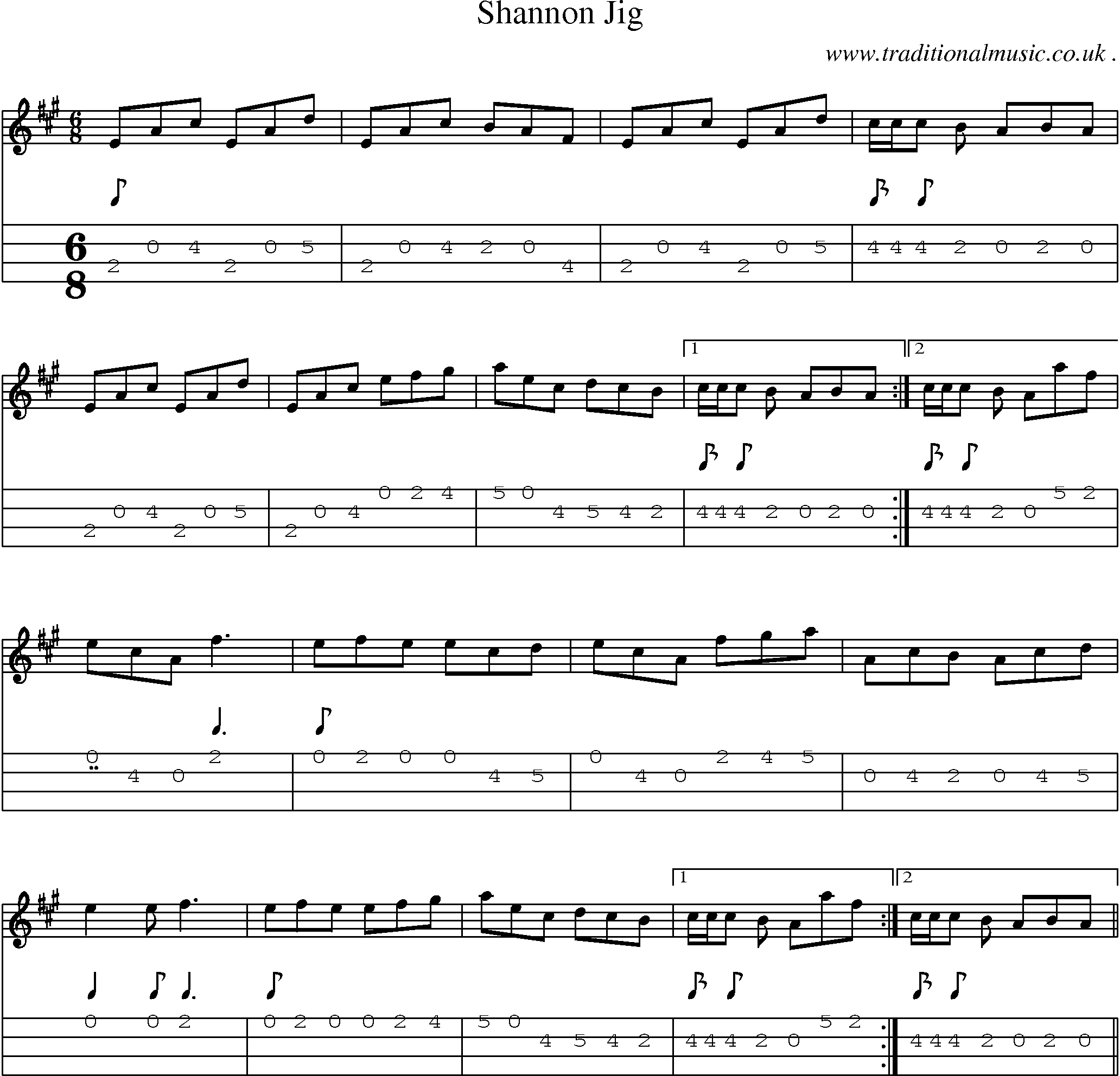 Sheet-Music and Mandolin Tabs for Shannon Jig