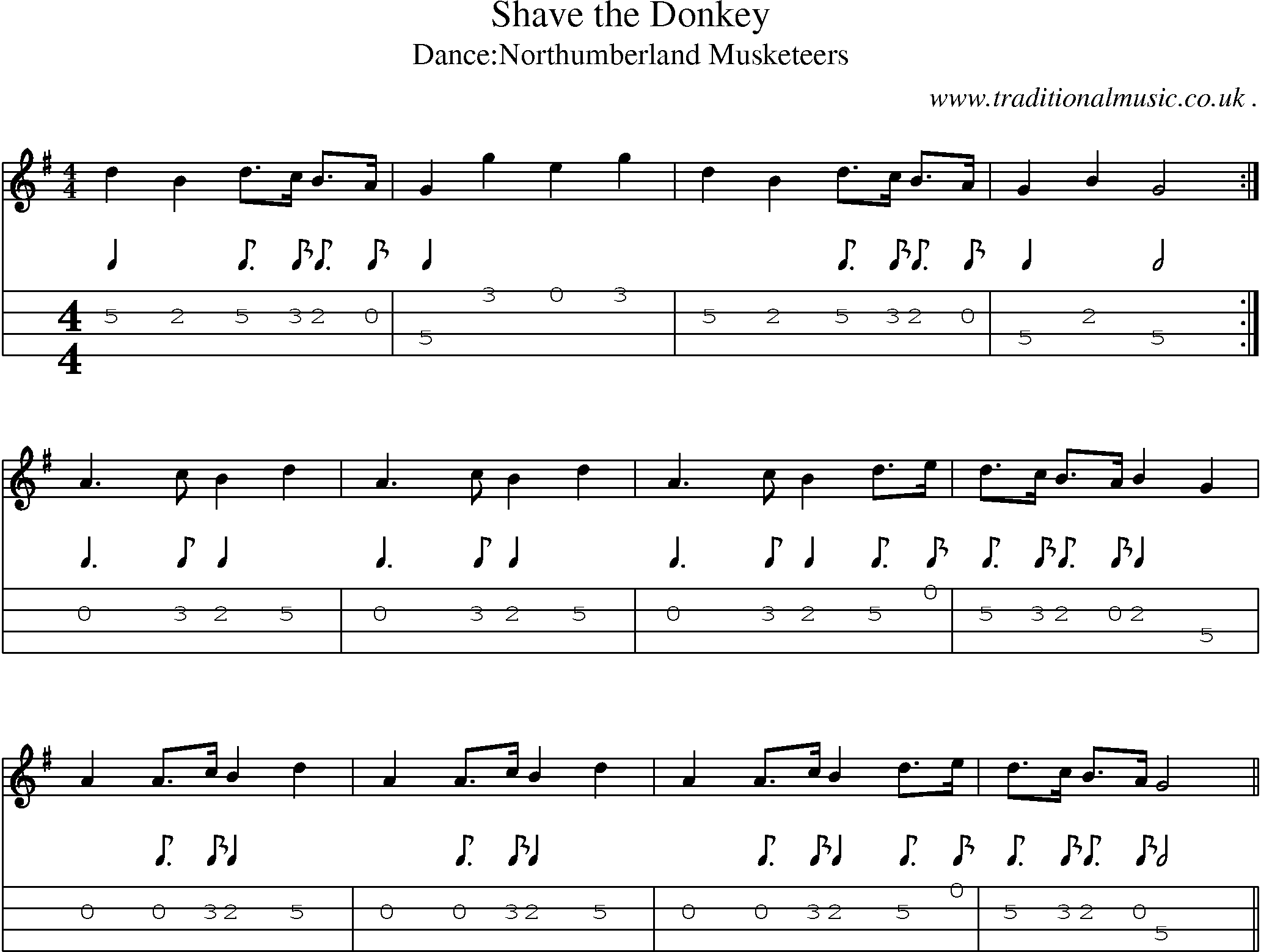 Sheet-Music and Mandolin Tabs for Shave The Donkey