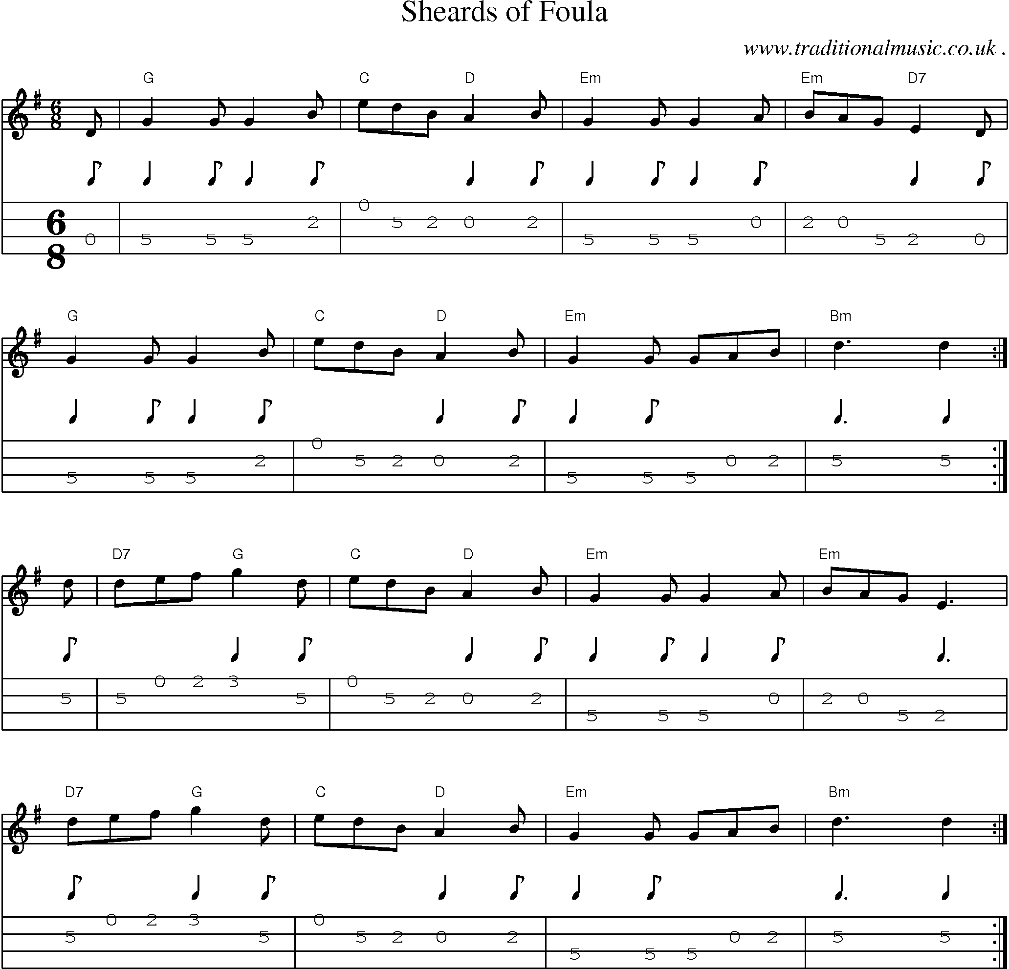 Sheet-Music and Mandolin Tabs for Sheards Of Foula