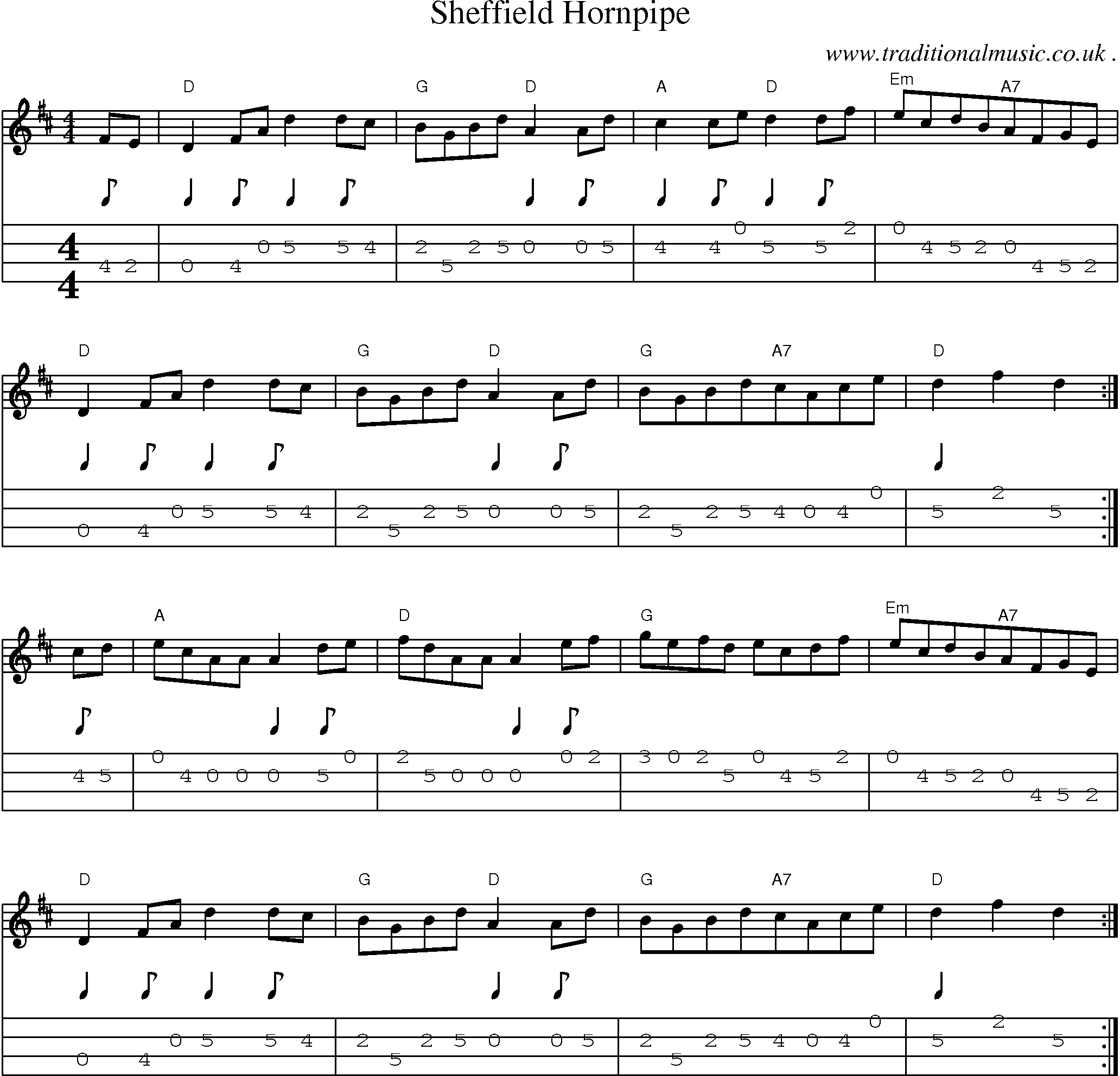 Sheet-Music and Mandolin Tabs for Sheffield Hornpipe