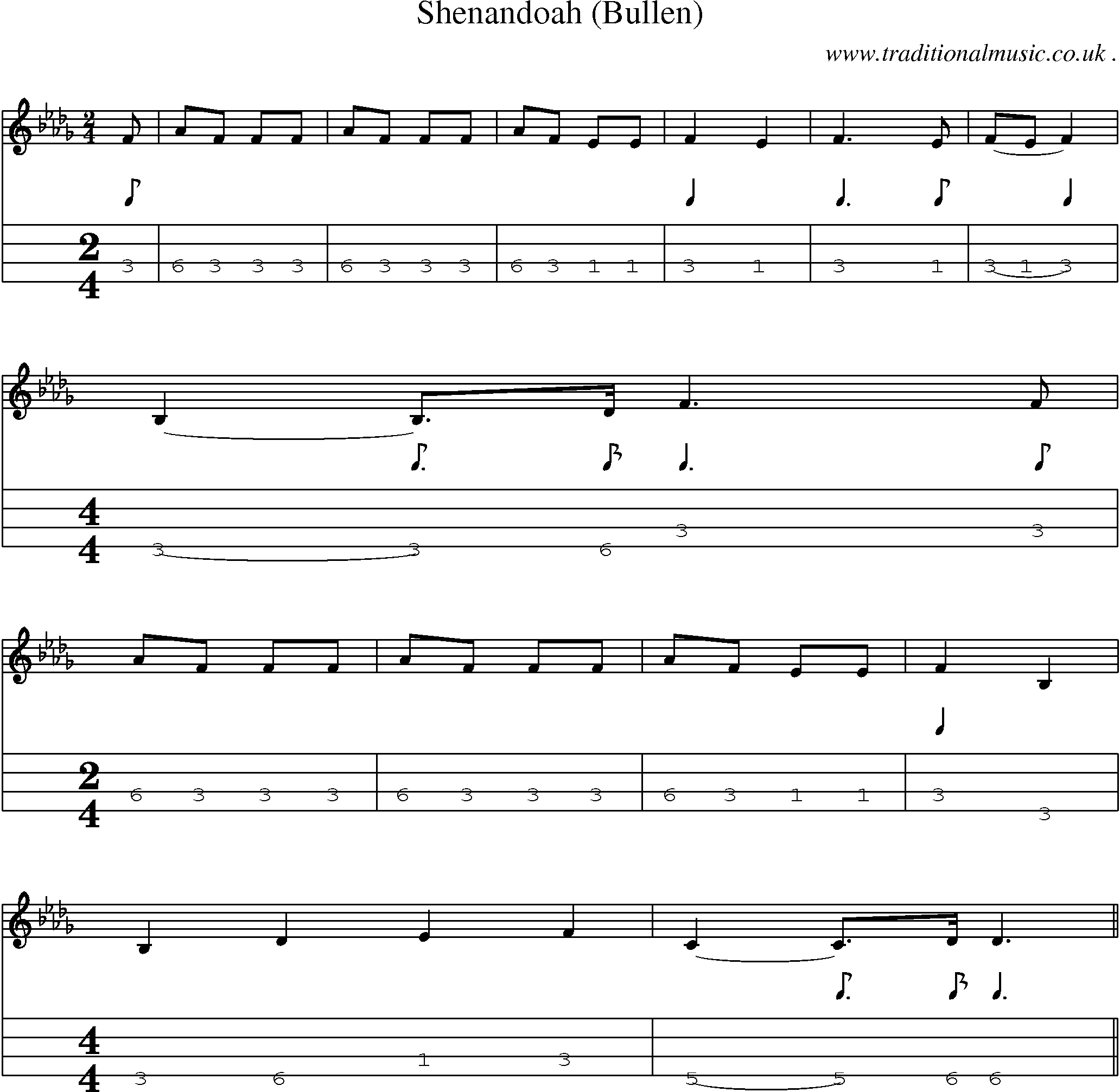 Sheet-Music and Mandolin Tabs for Shenandoah (bullen)