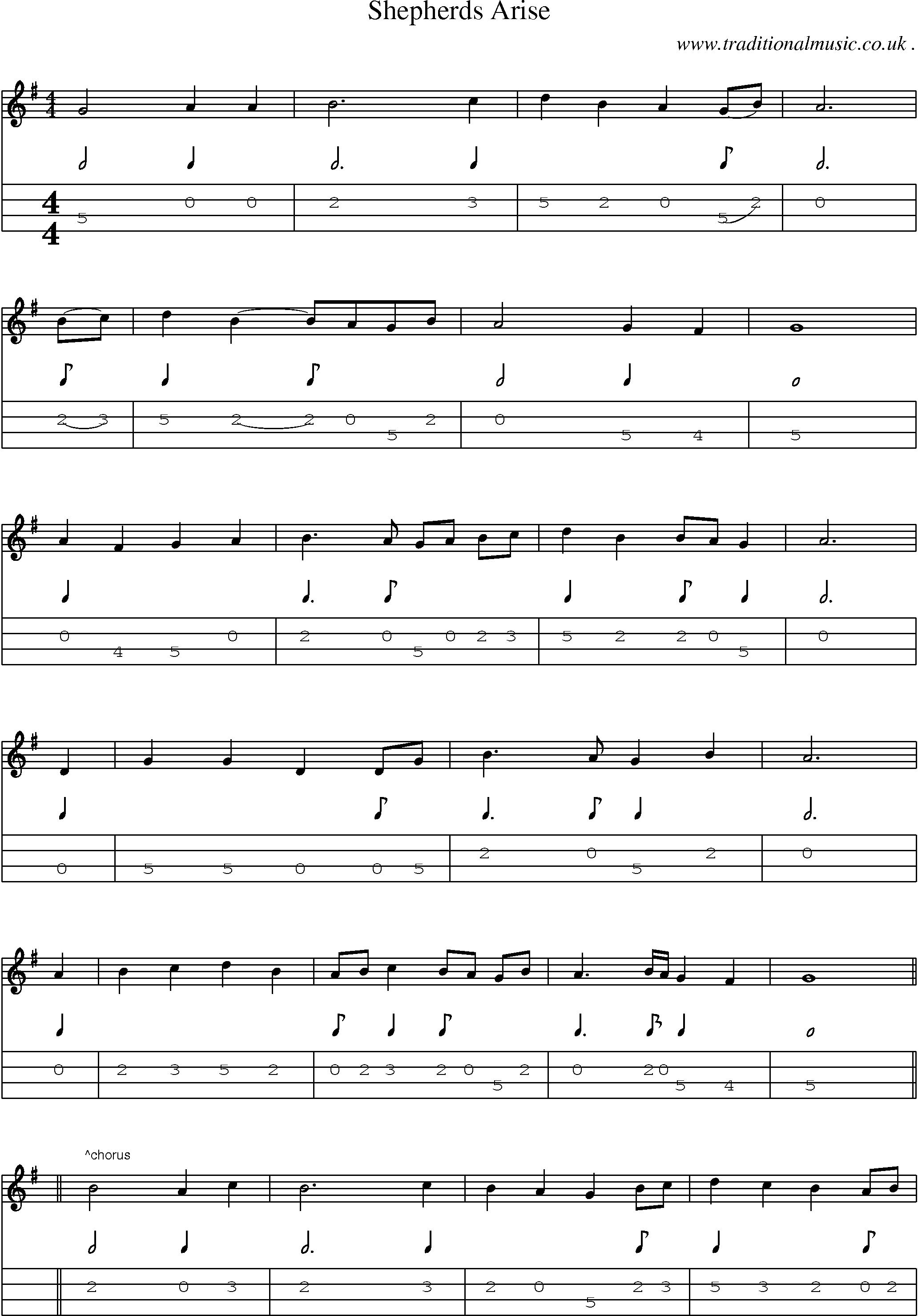 Sheet-Music and Mandolin Tabs for Shepherds Arise