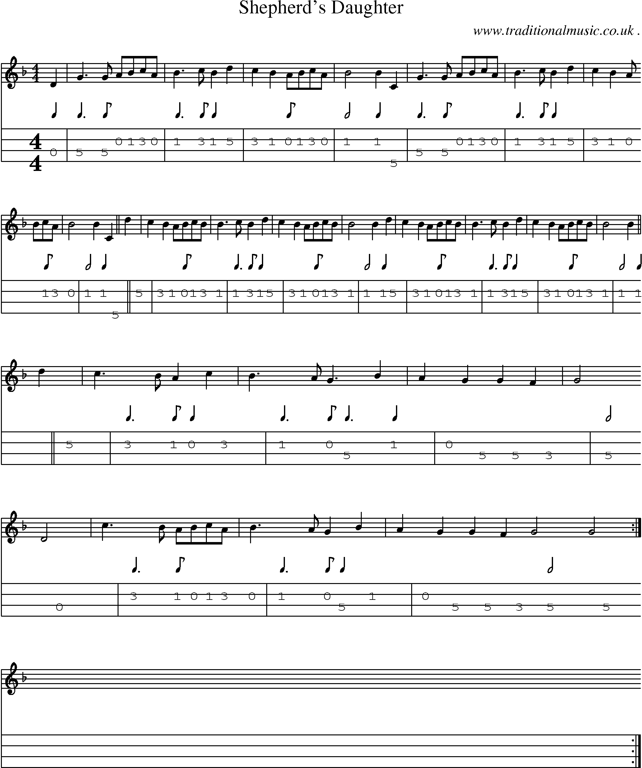 Sheet-Music and Mandolin Tabs for Shepherds Daughter