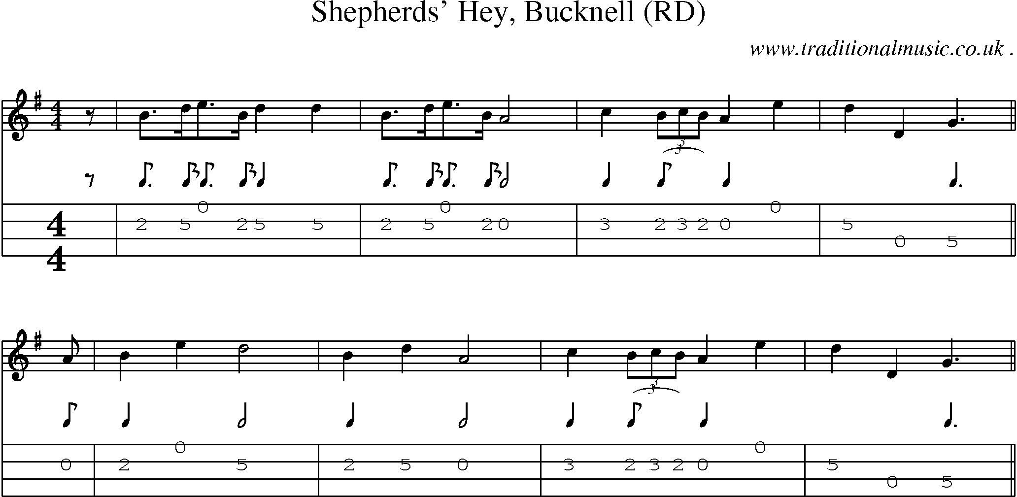 Sheet-Music and Mandolin Tabs for Shepherds Hey Bucknell (rd)