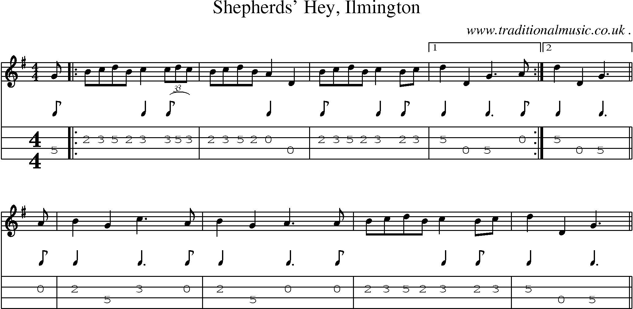 Sheet-Music and Mandolin Tabs for Shepherds Hey Ilmington