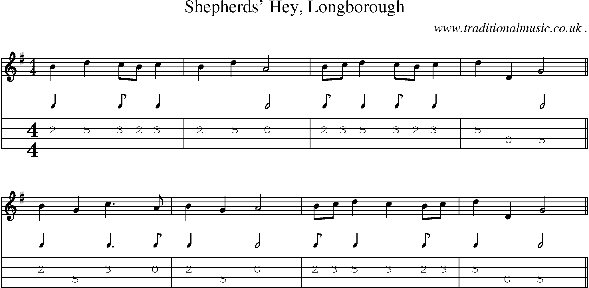 Sheet-Music and Mandolin Tabs for Shepherds Hey Longborough