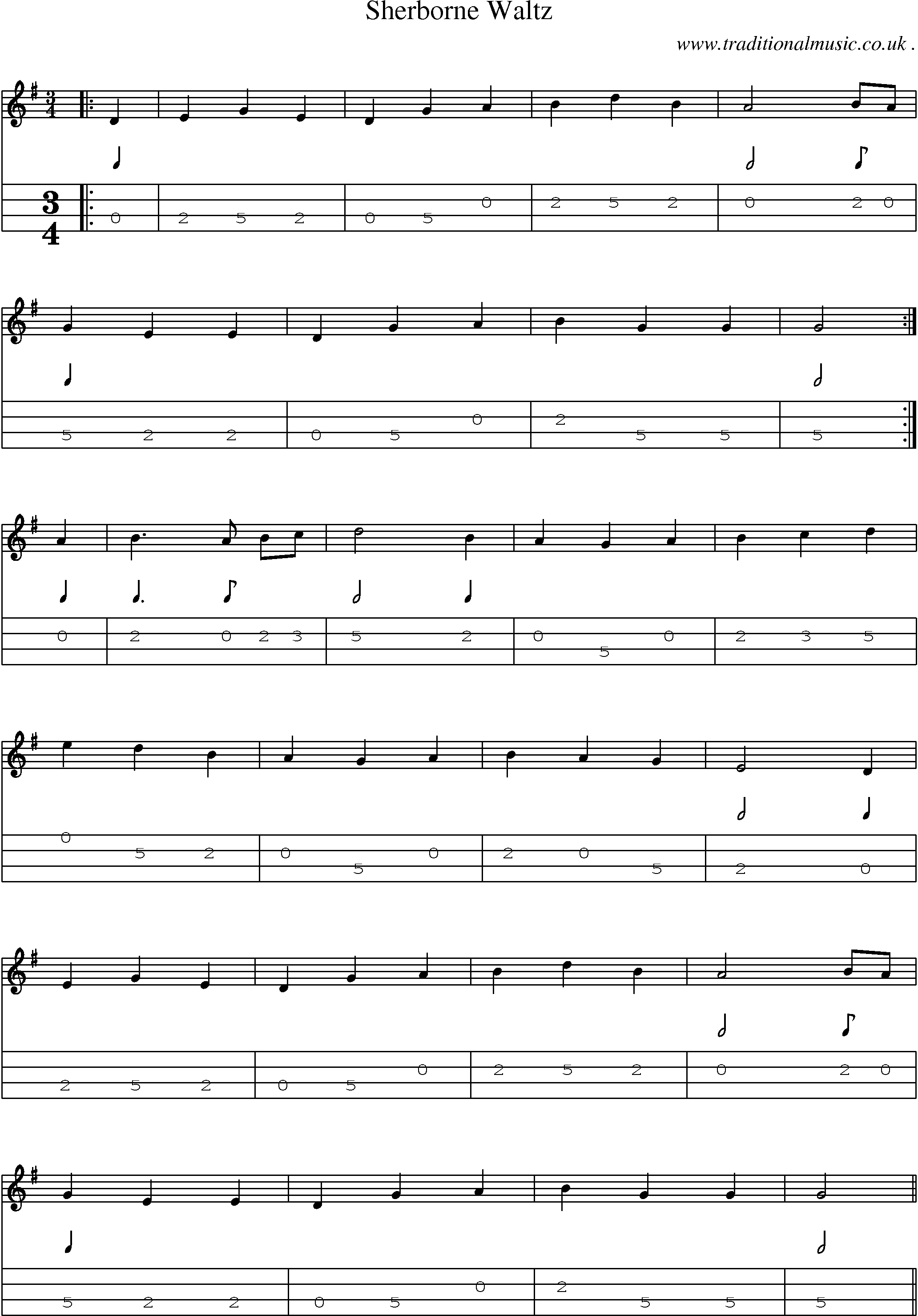Sheet-Music and Mandolin Tabs for Sherborne Waltz