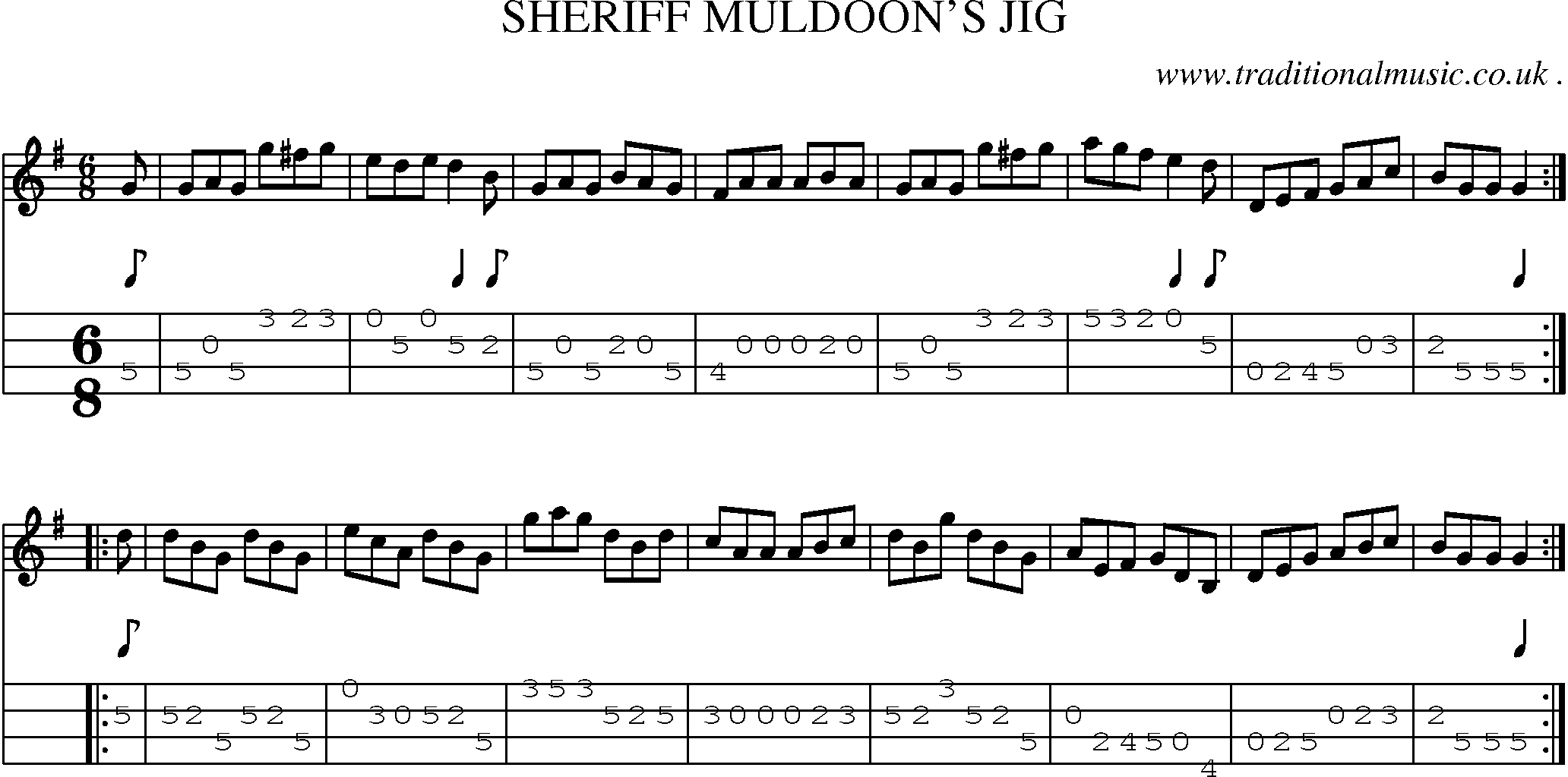 Sheet-Music and Mandolin Tabs for Sheriff Muldoons Jig