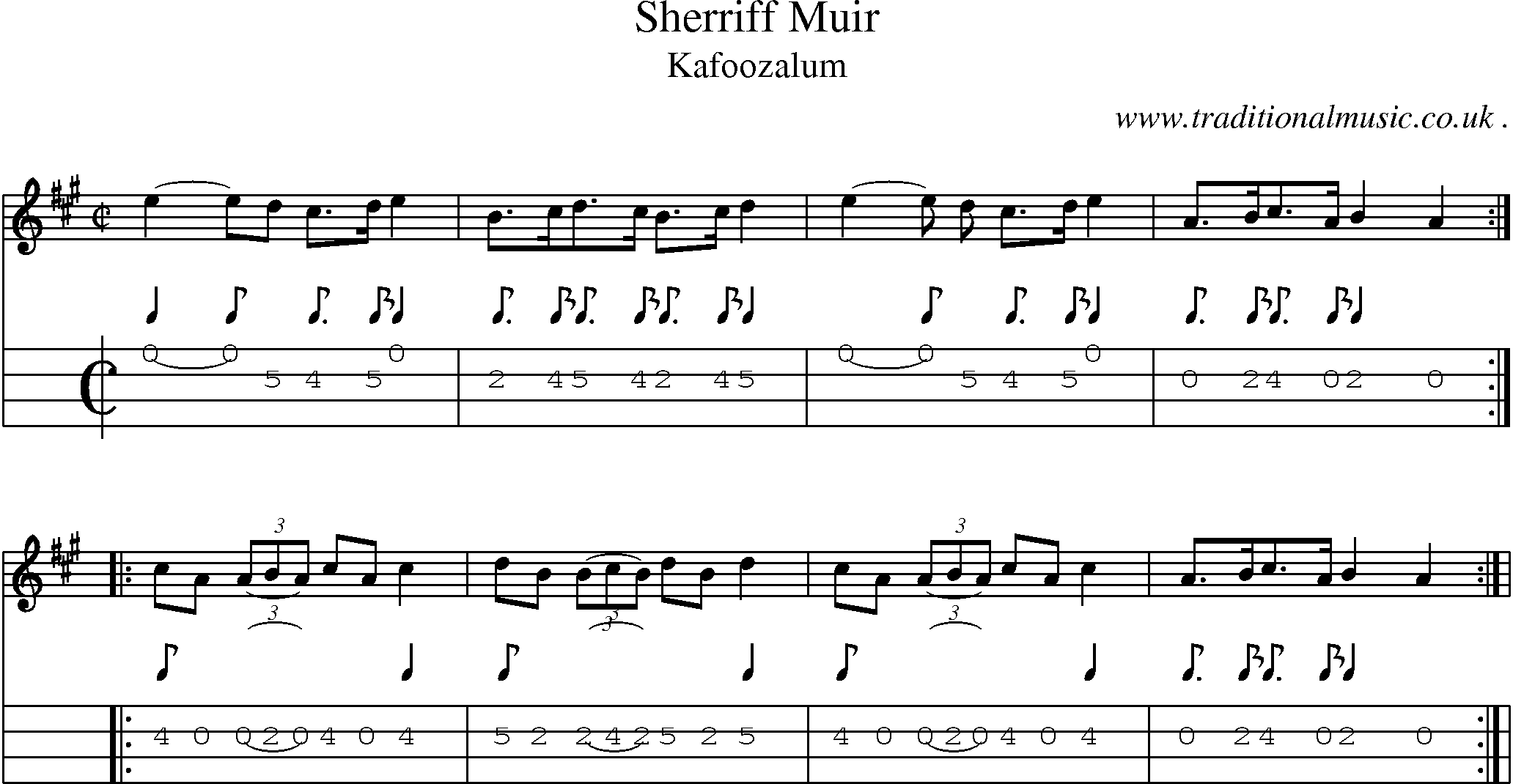 Sheet-Music and Mandolin Tabs for Sherriff Muir