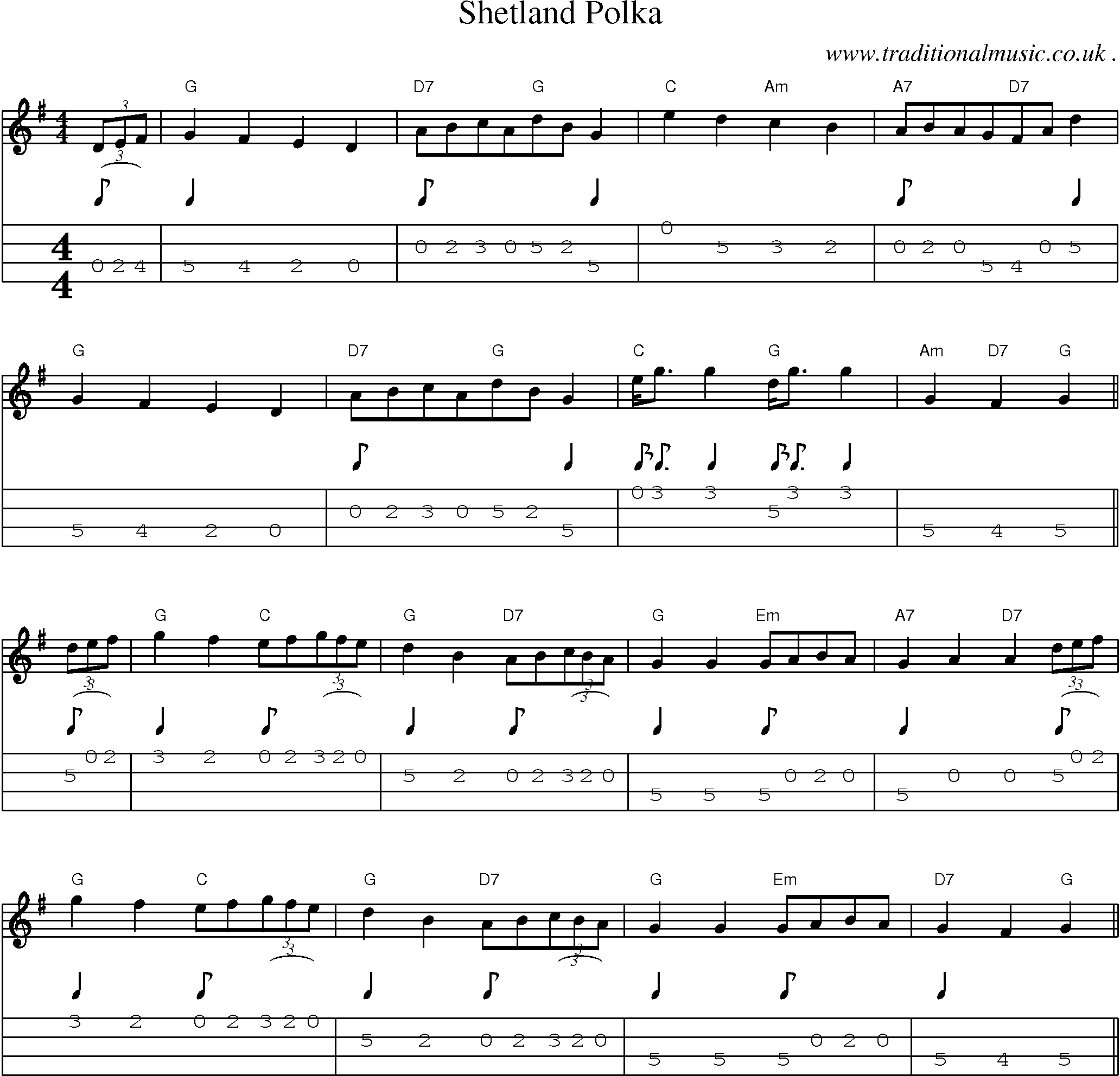Sheet-Music and Mandolin Tabs for Shetland Polka