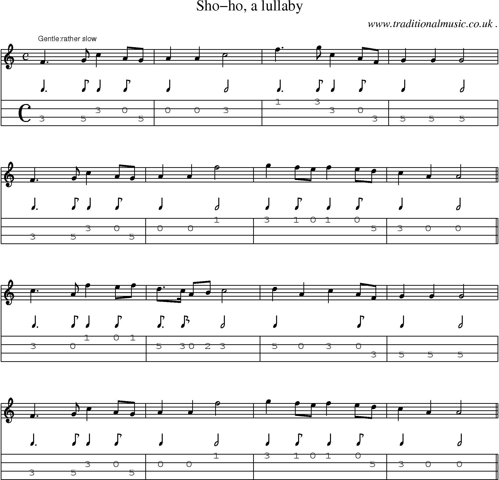 Sheet-Music and Mandolin Tabs for Sho-ho A Lullaby
