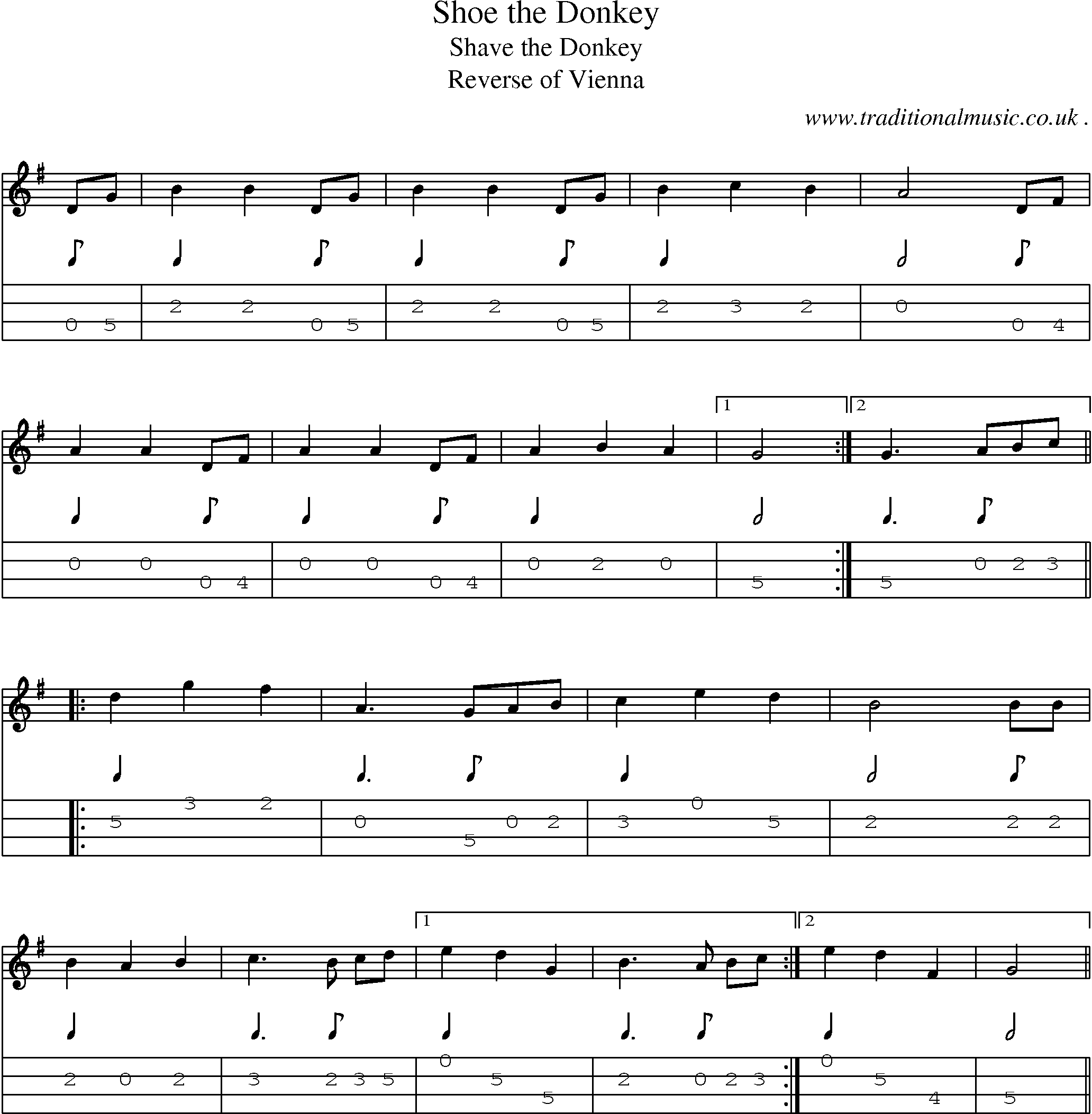 Sheet-Music and Mandolin Tabs for Shoe The Donkey