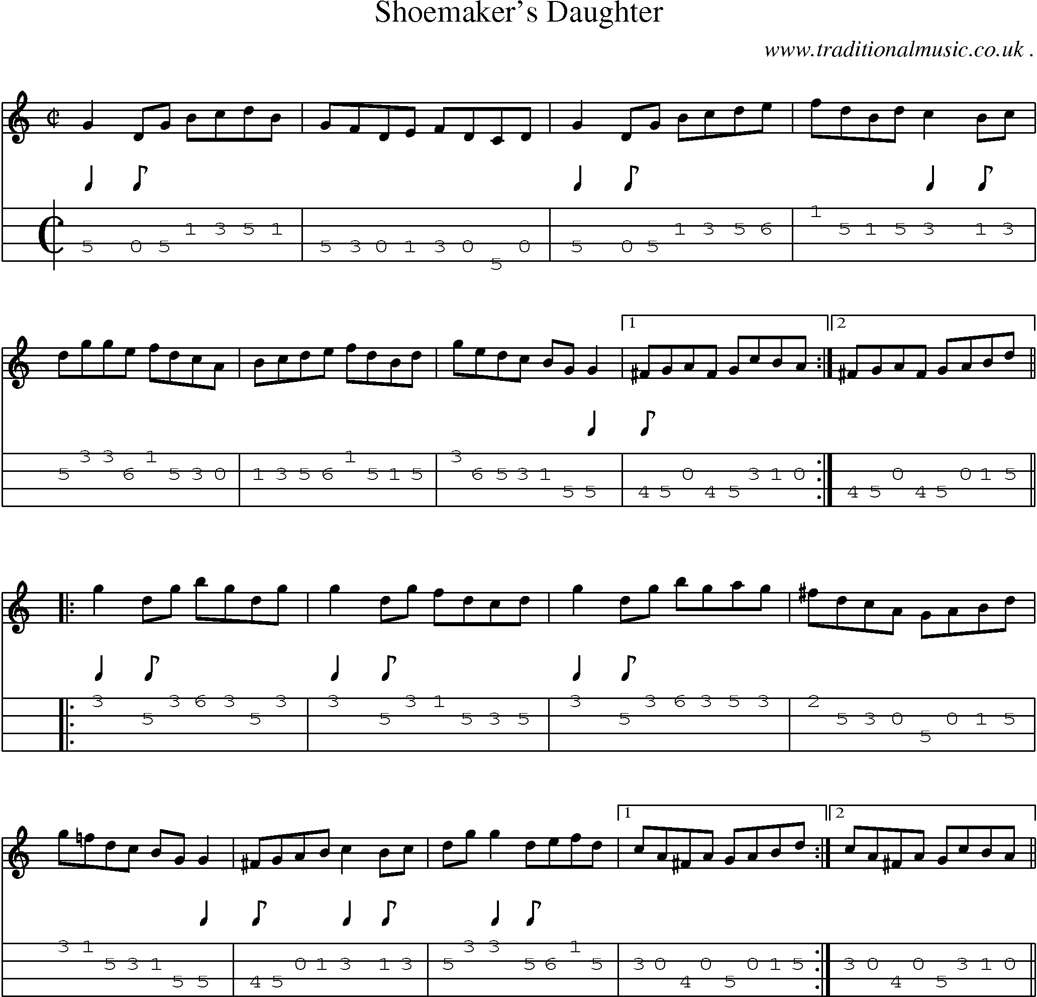 Sheet-Music and Mandolin Tabs for Shoemakers Daughter