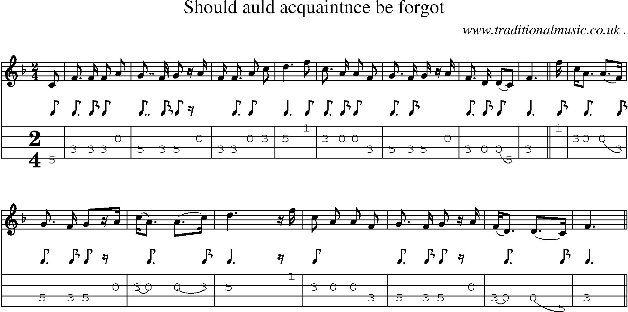 Sheet-Music and Mandolin Tabs for Should Auld Acquaintnce Be Forgot