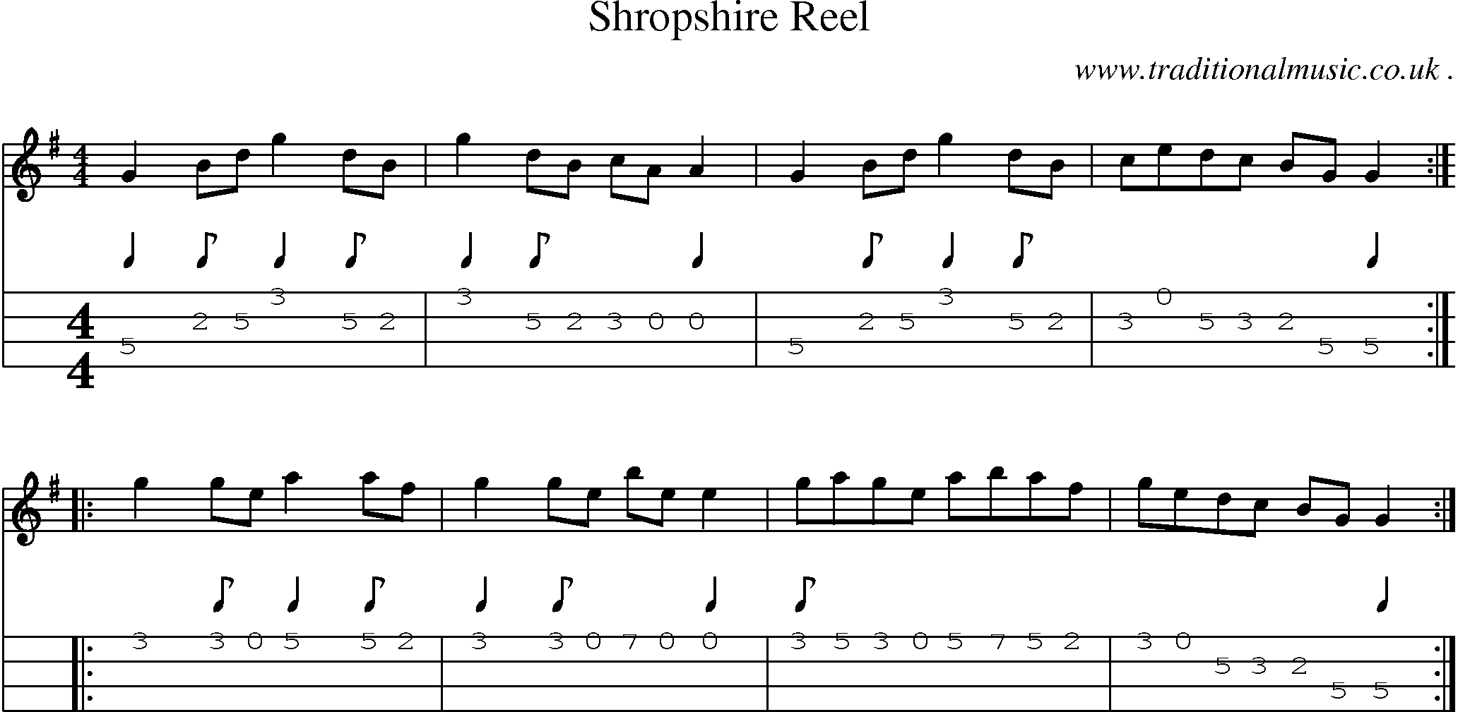 Sheet-Music and Mandolin Tabs for Shropshire Reel