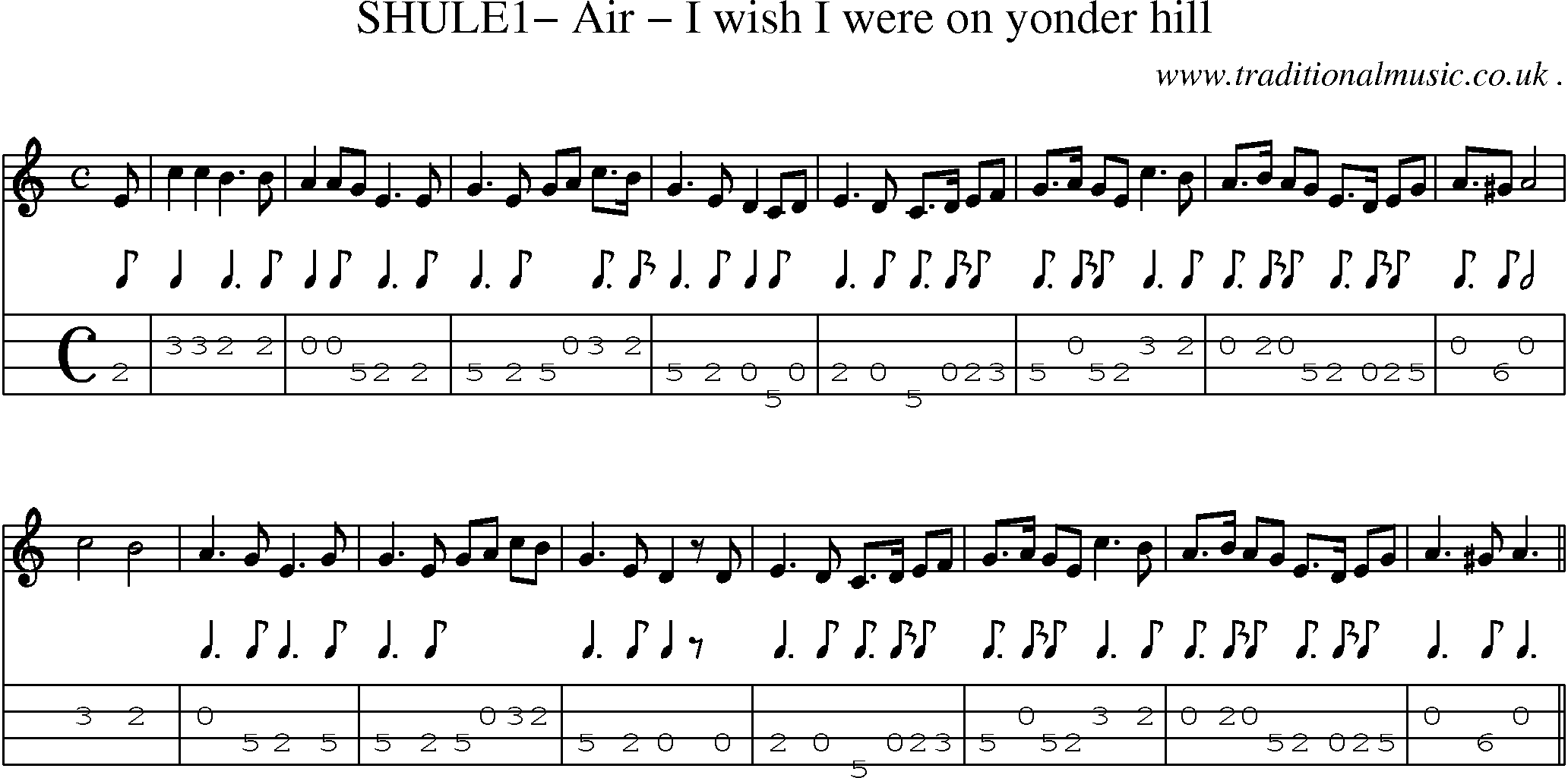 Sheet-Music and Mandolin Tabs for Shule1 Air I Wish I Were On Yonder Hill