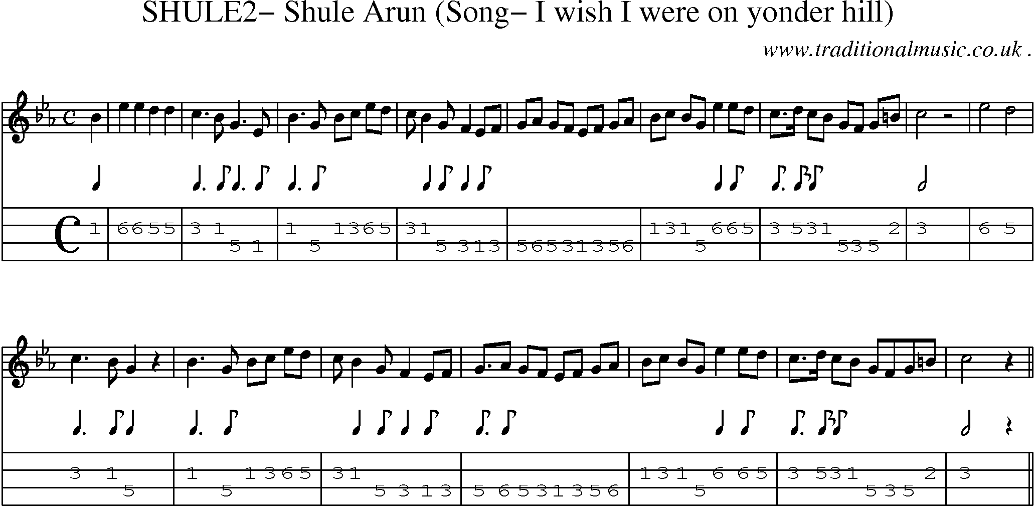 Sheet-Music and Mandolin Tabs for Shule2 Shule Arun (song I Wish I Were On Yonder Hill)