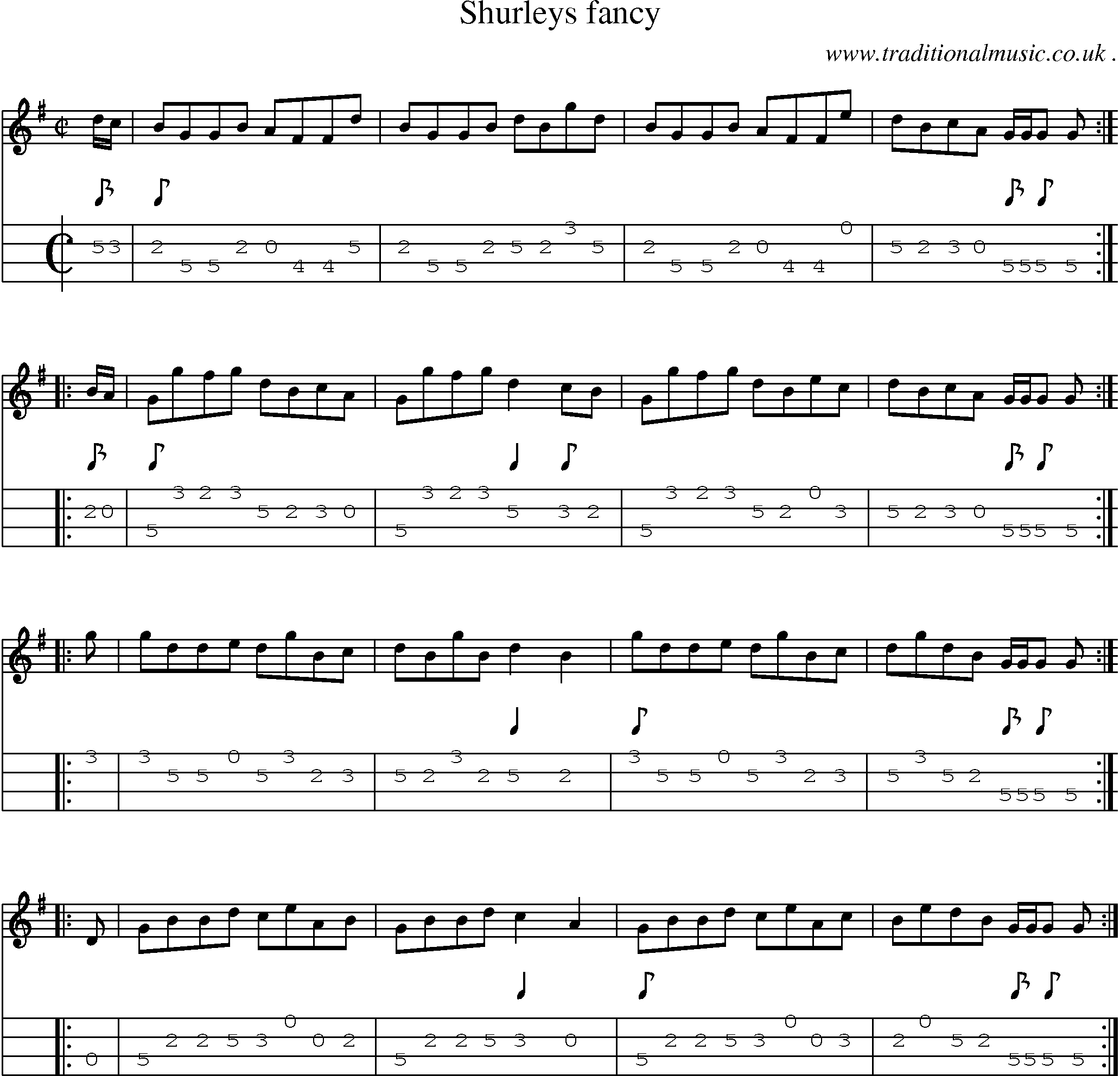 Sheet-Music and Mandolin Tabs for Shurleys Fancy
