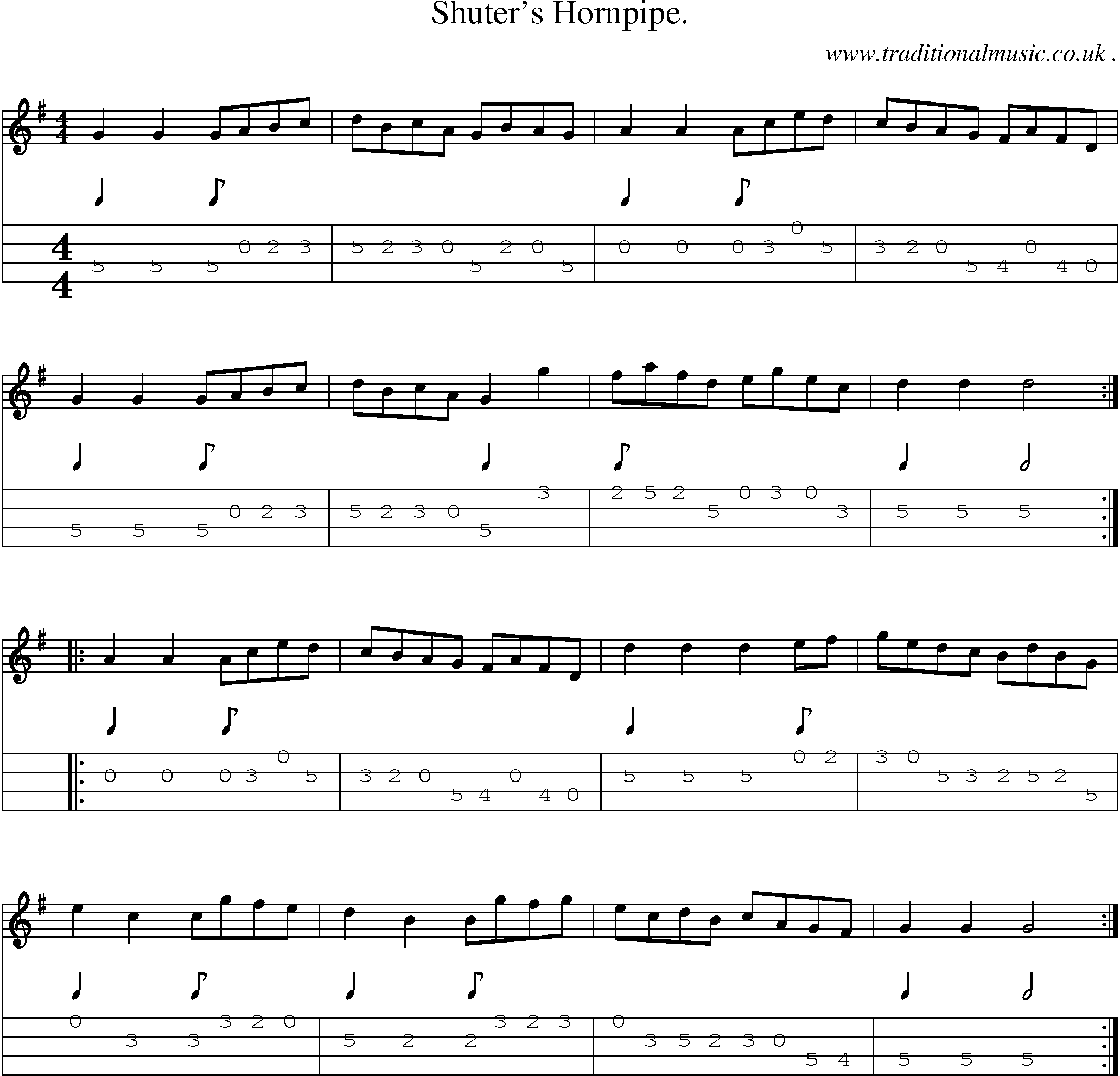 Sheet-Music and Mandolin Tabs for Shuter Hornpipe