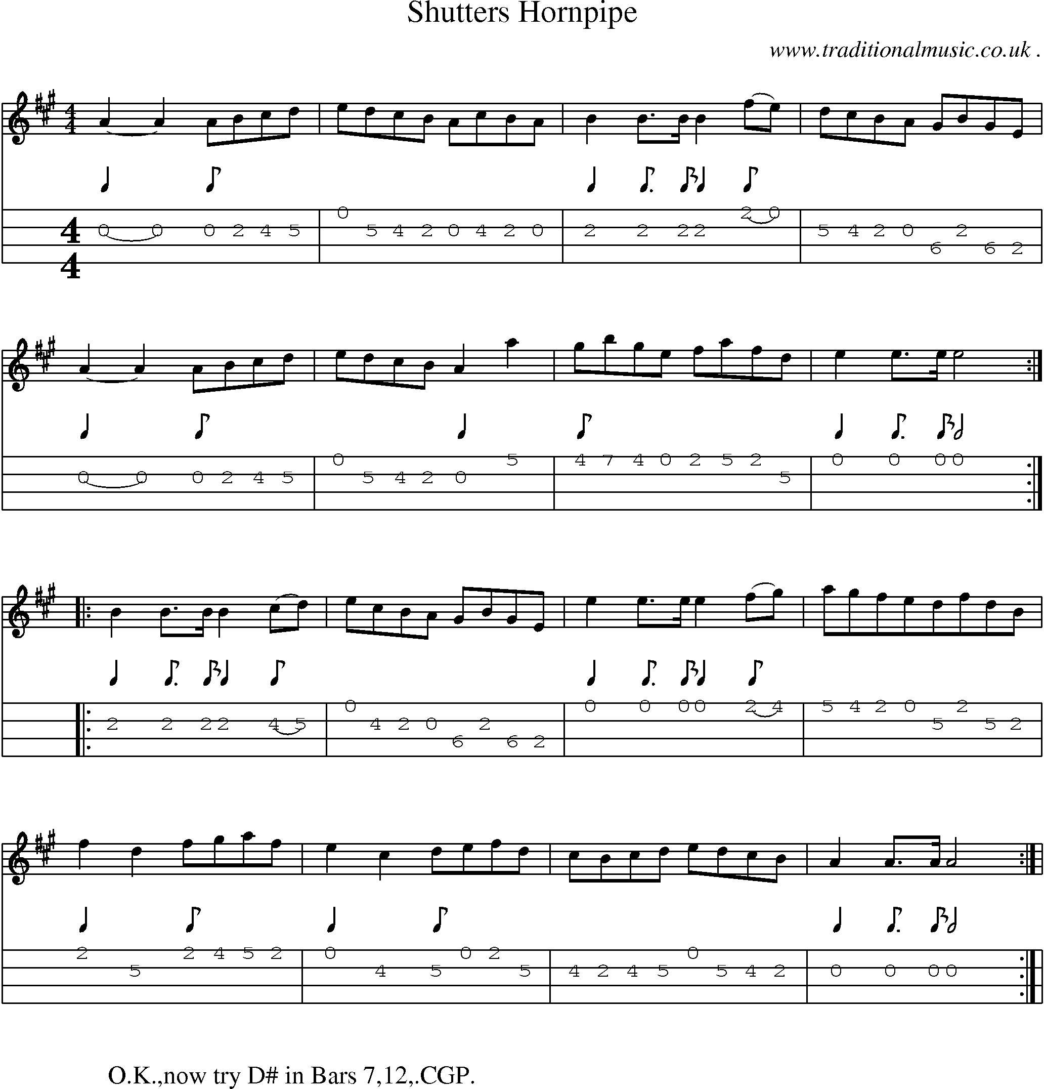 Sheet-Music and Mandolin Tabs for Shutters Hornpipe