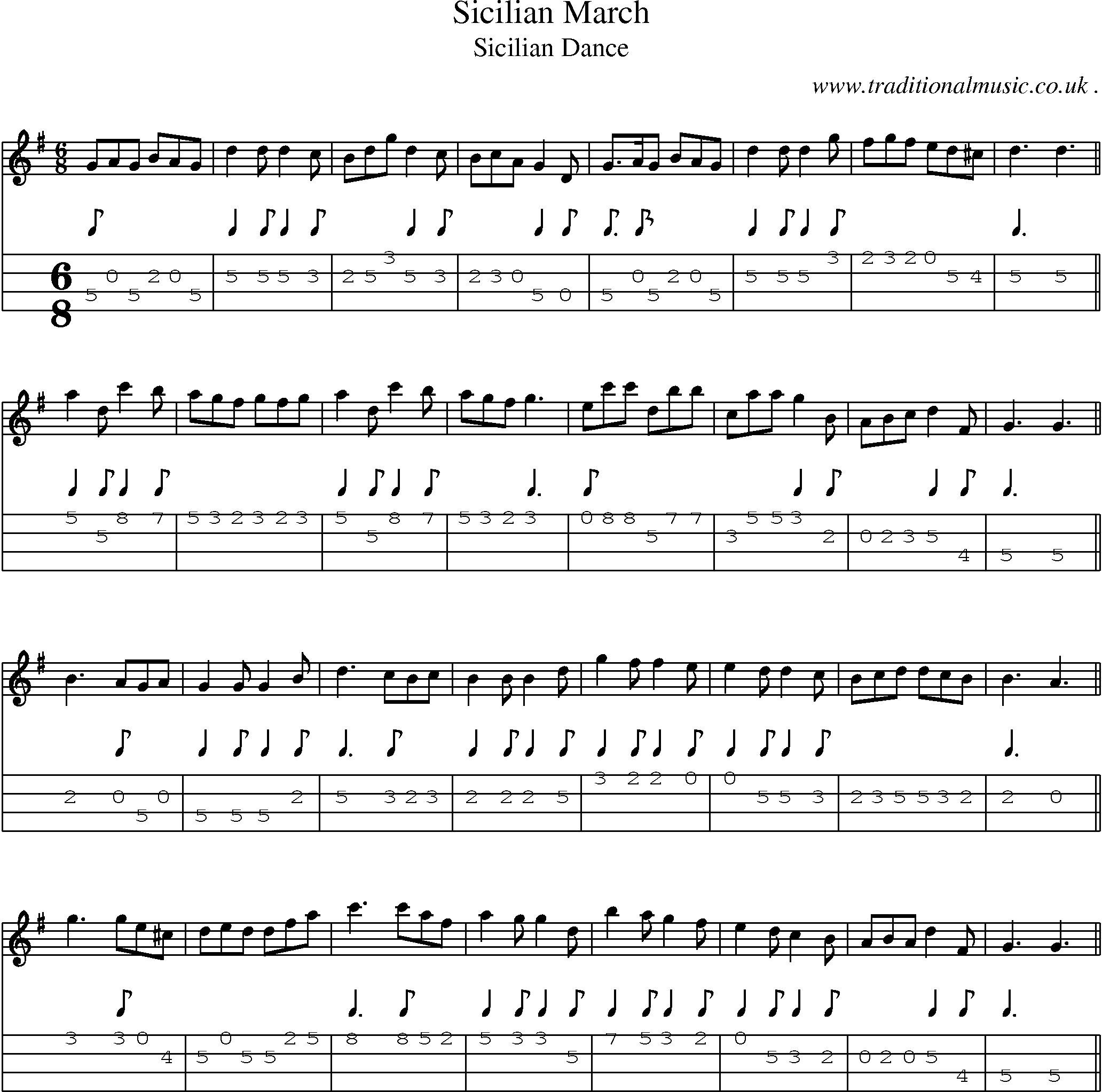 Sheet-Music and Mandolin Tabs for Sicilian March