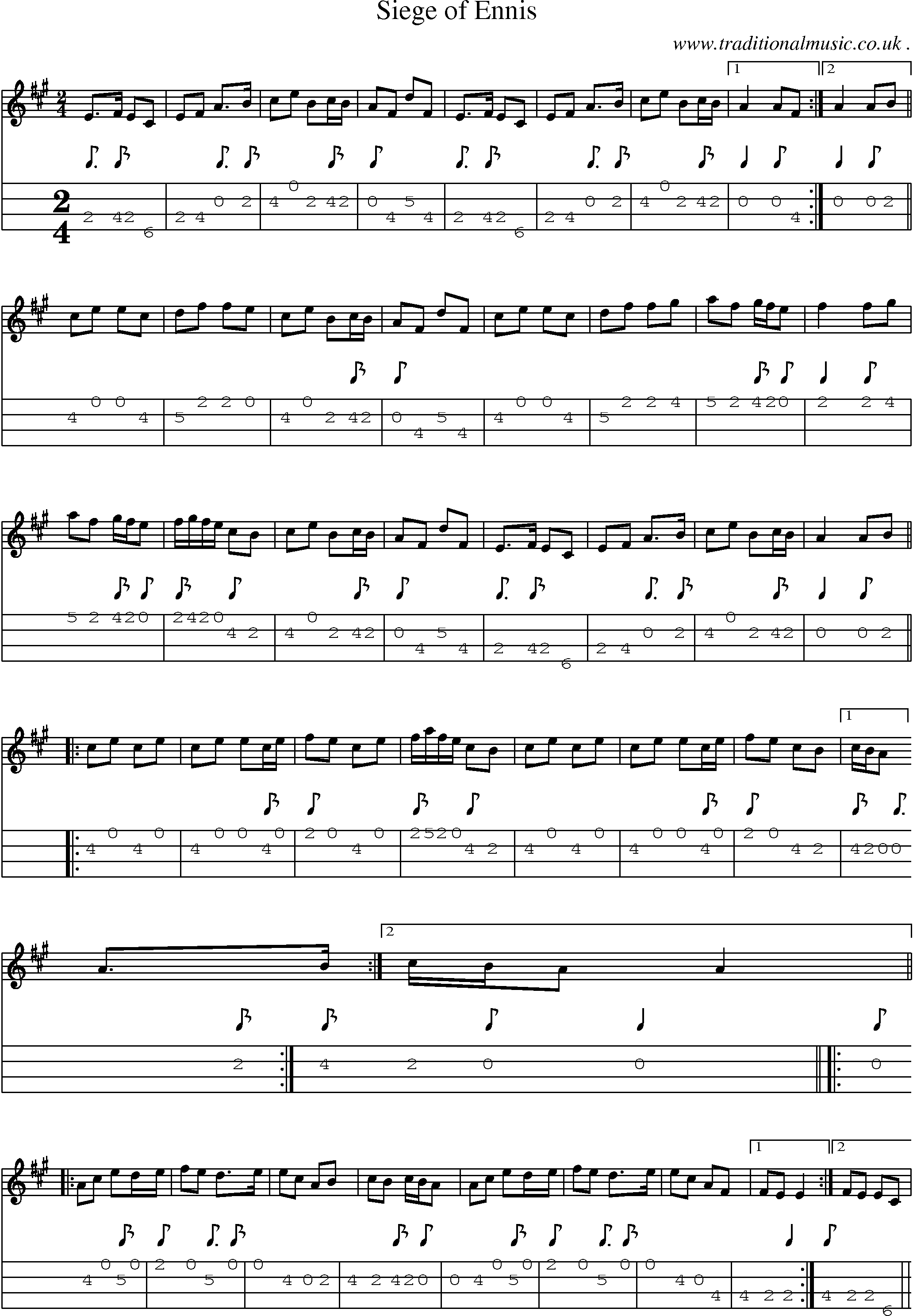Sheet-Music and Mandolin Tabs for Siege Of Ennis