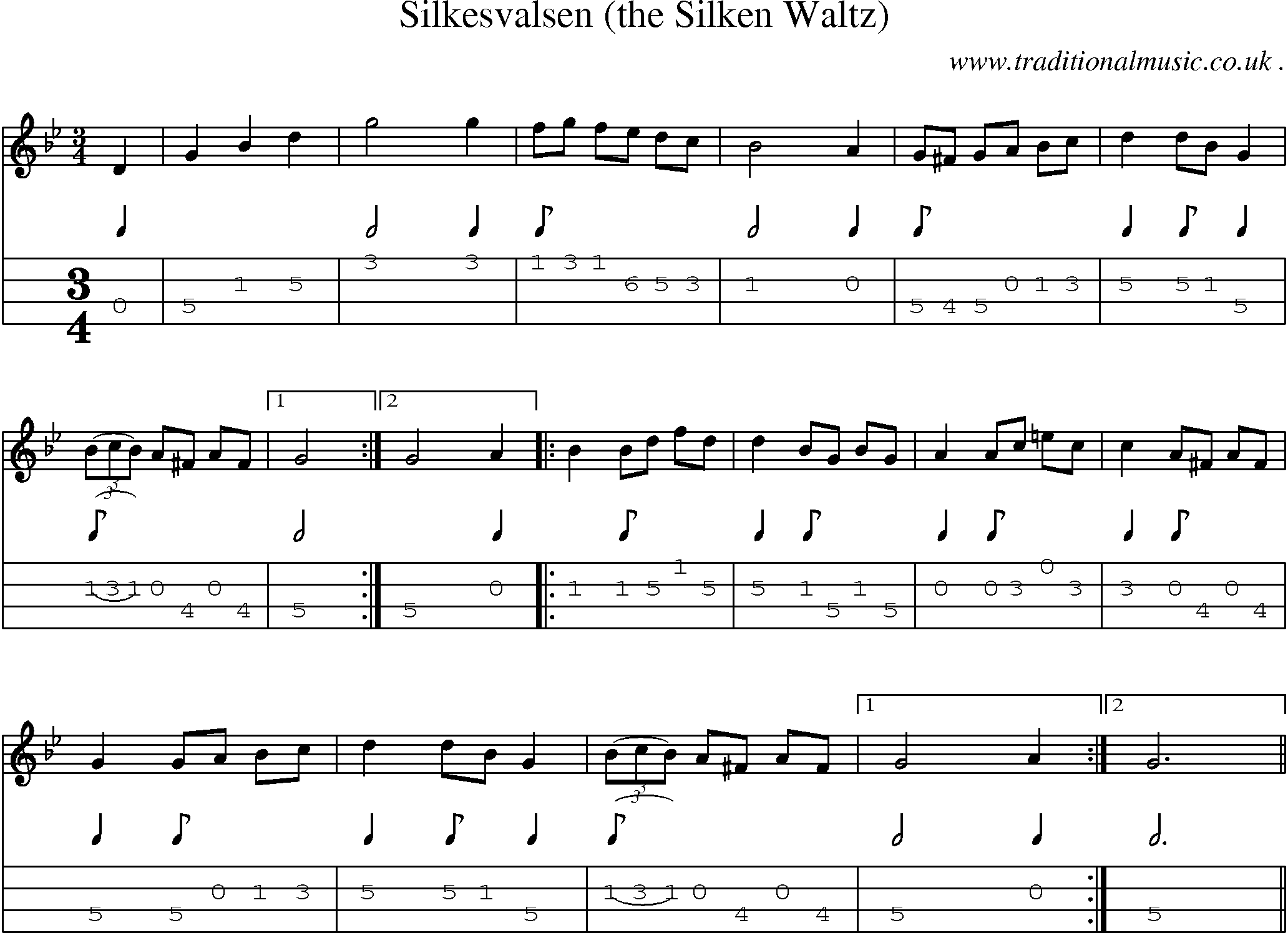 Sheet-Music and Mandolin Tabs for Silkesvalsen (the Silken Waltz)