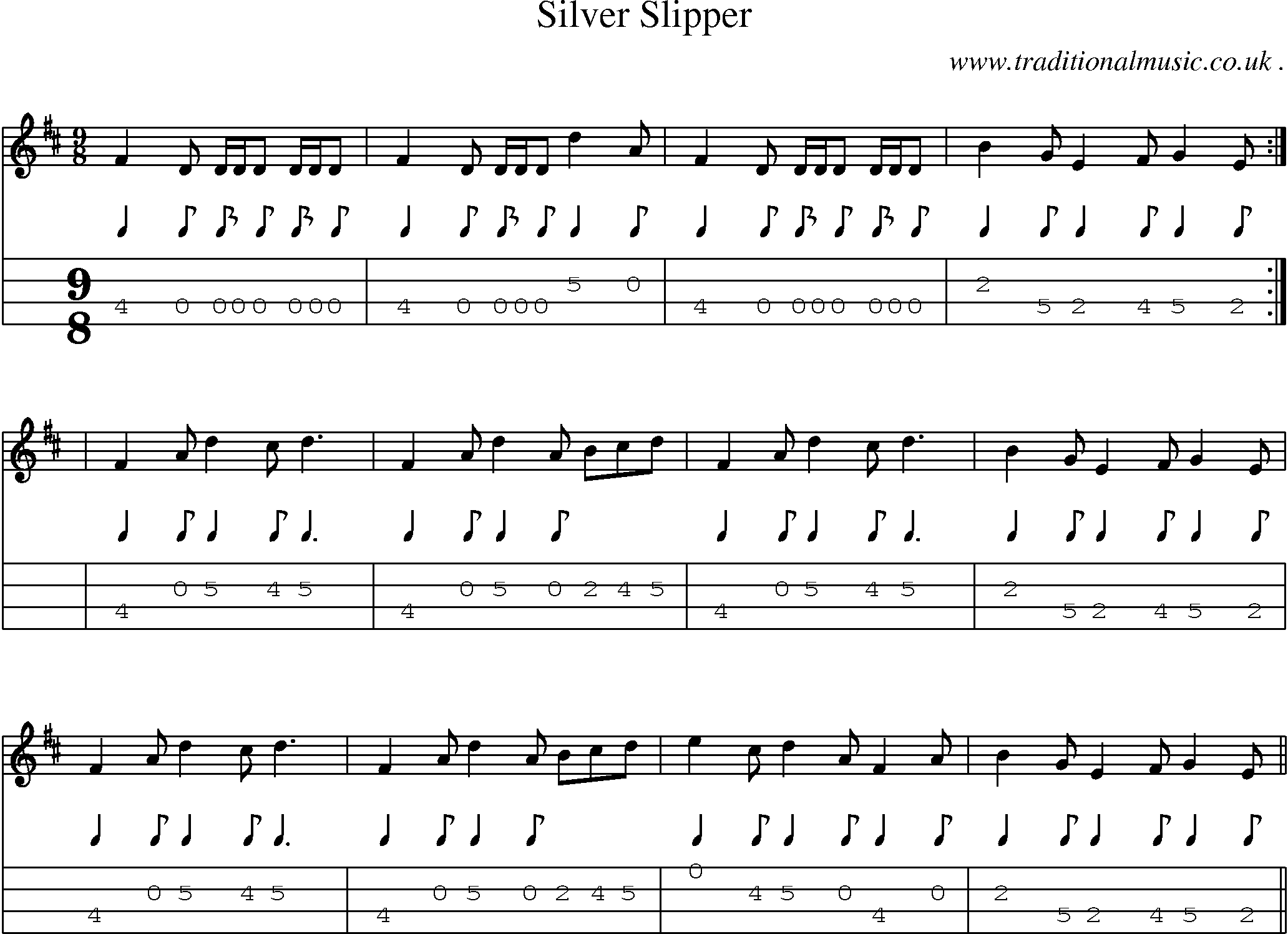 Sheet-Music and Mandolin Tabs for Silver Slipper
