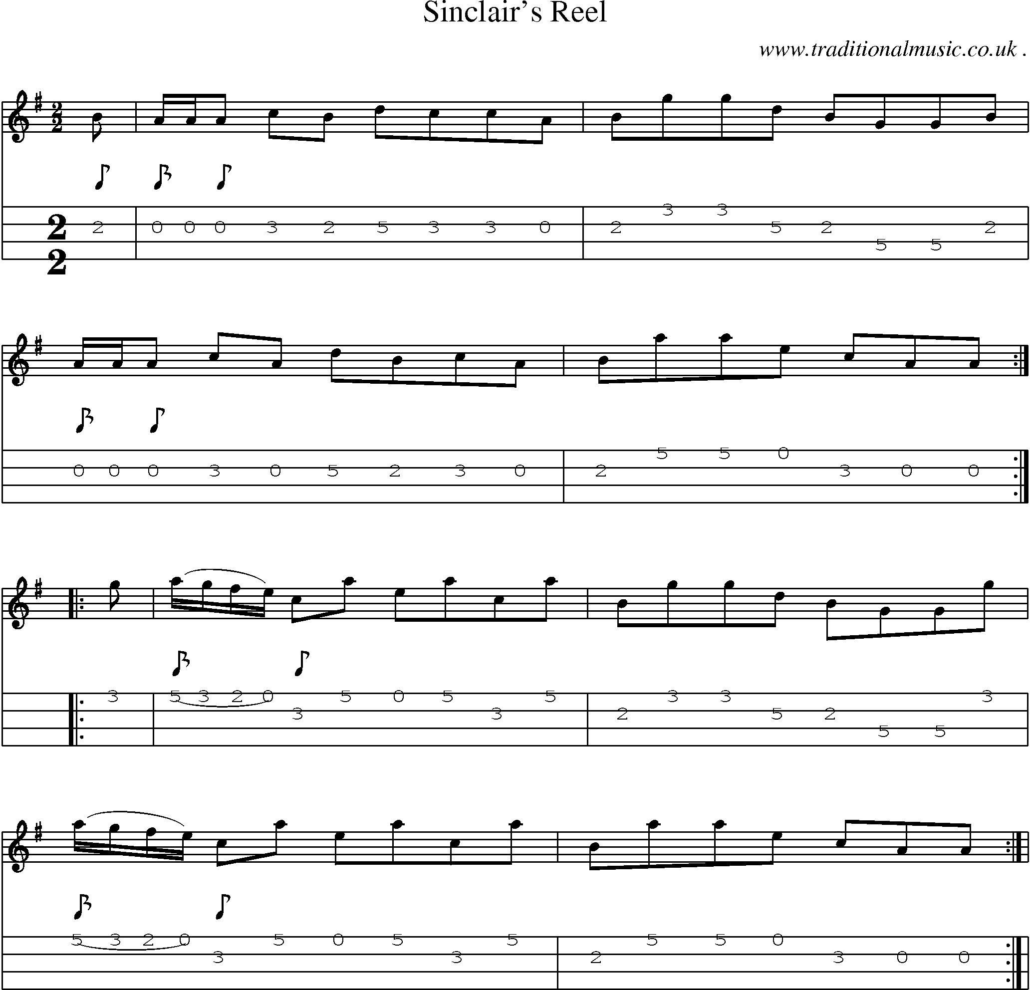 Sheet-Music and Mandolin Tabs for Sinclair Reel