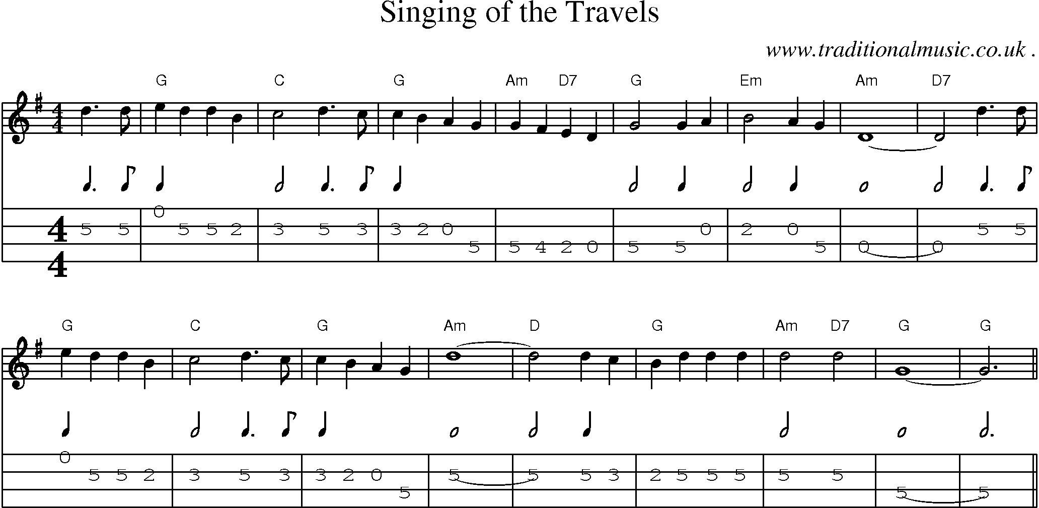 Sheet-Music and Mandolin Tabs for Singing Of The Travels