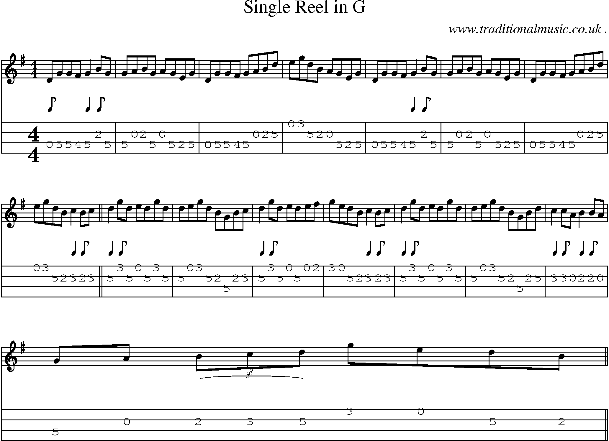 Sheet-Music and Mandolin Tabs for Single Reel In G