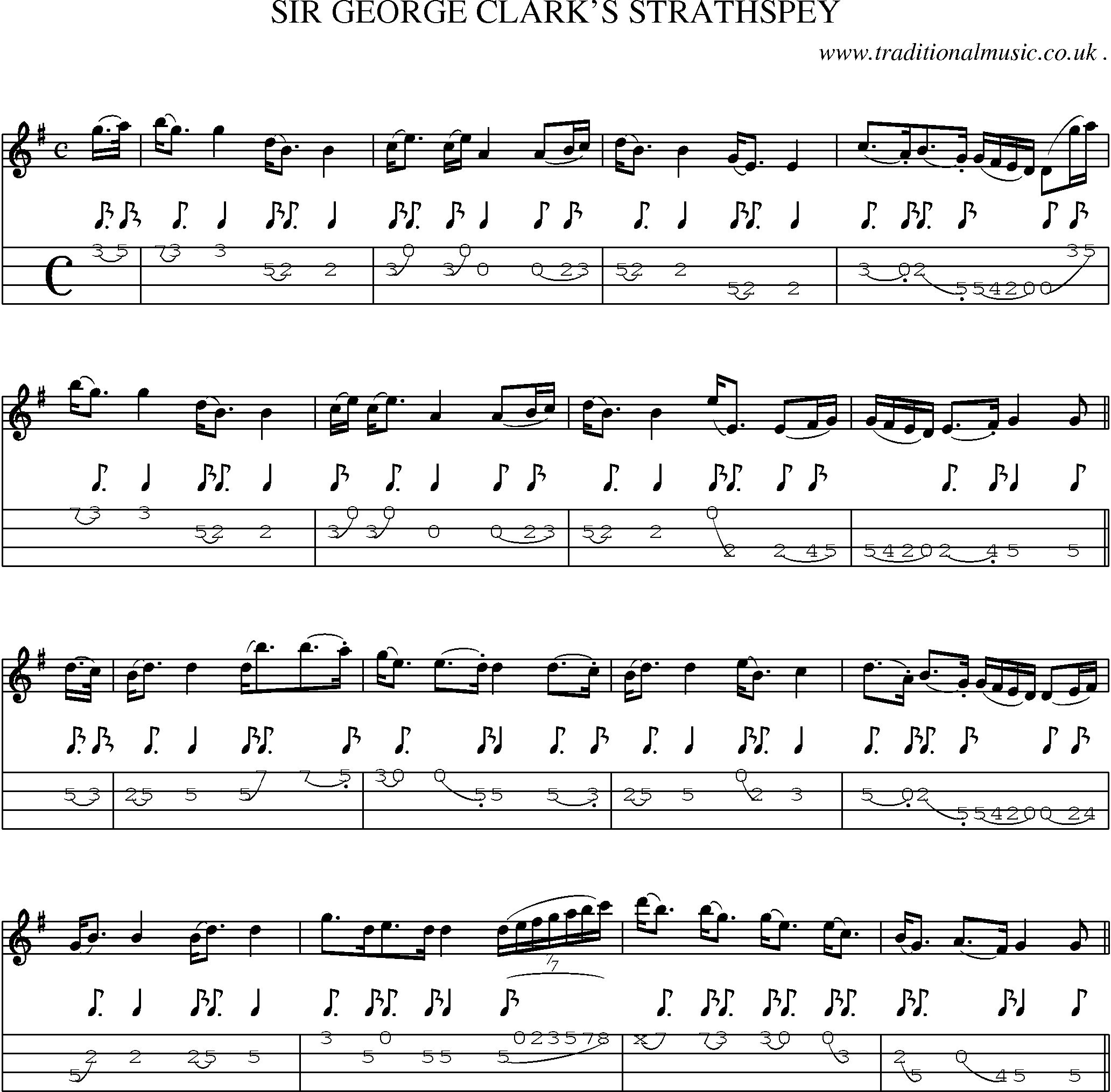 Sheet-Music and Mandolin Tabs for Sir George Clarks Strathspey