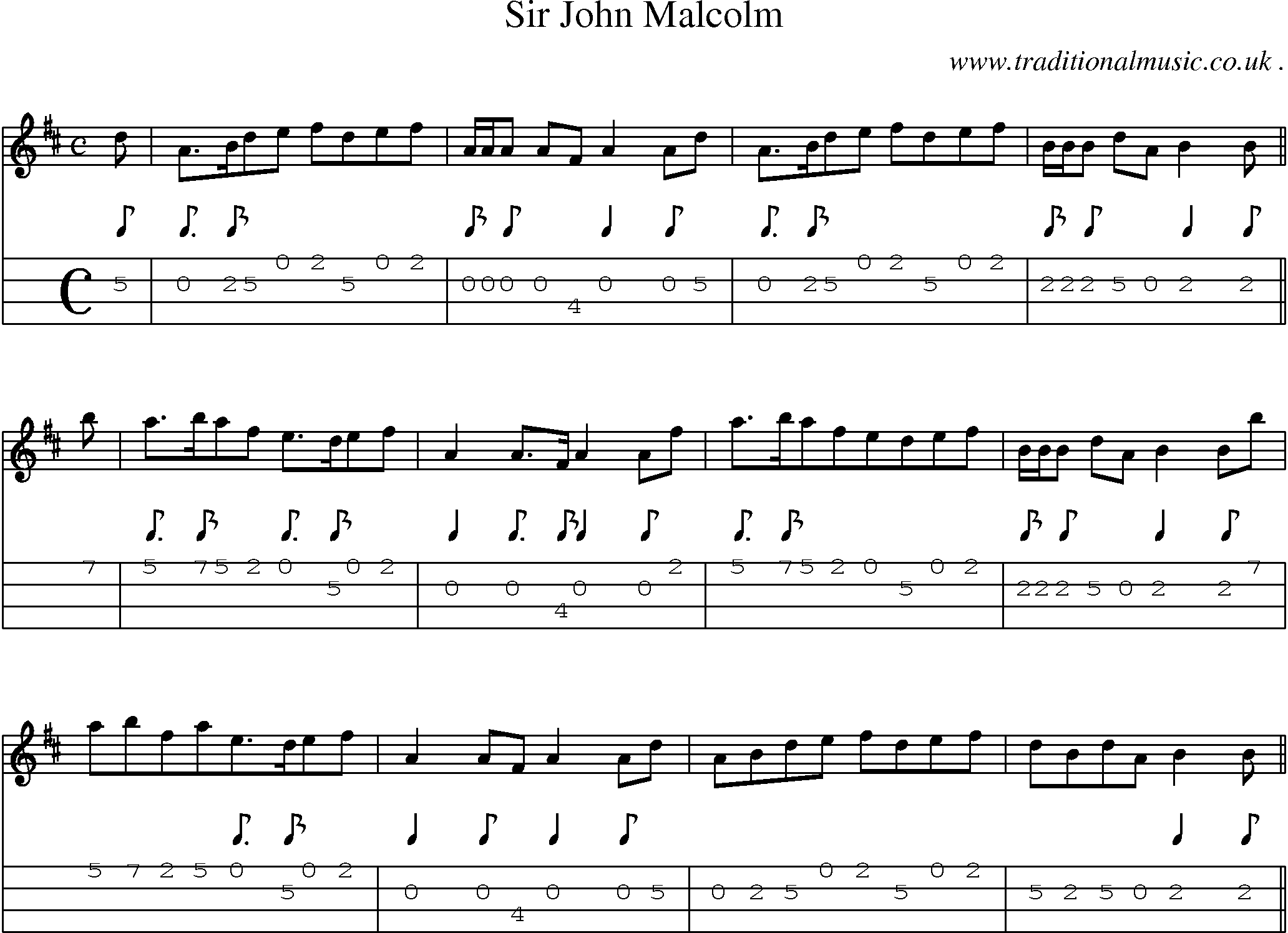 Sheet-Music and Mandolin Tabs for Sir John Malcolm