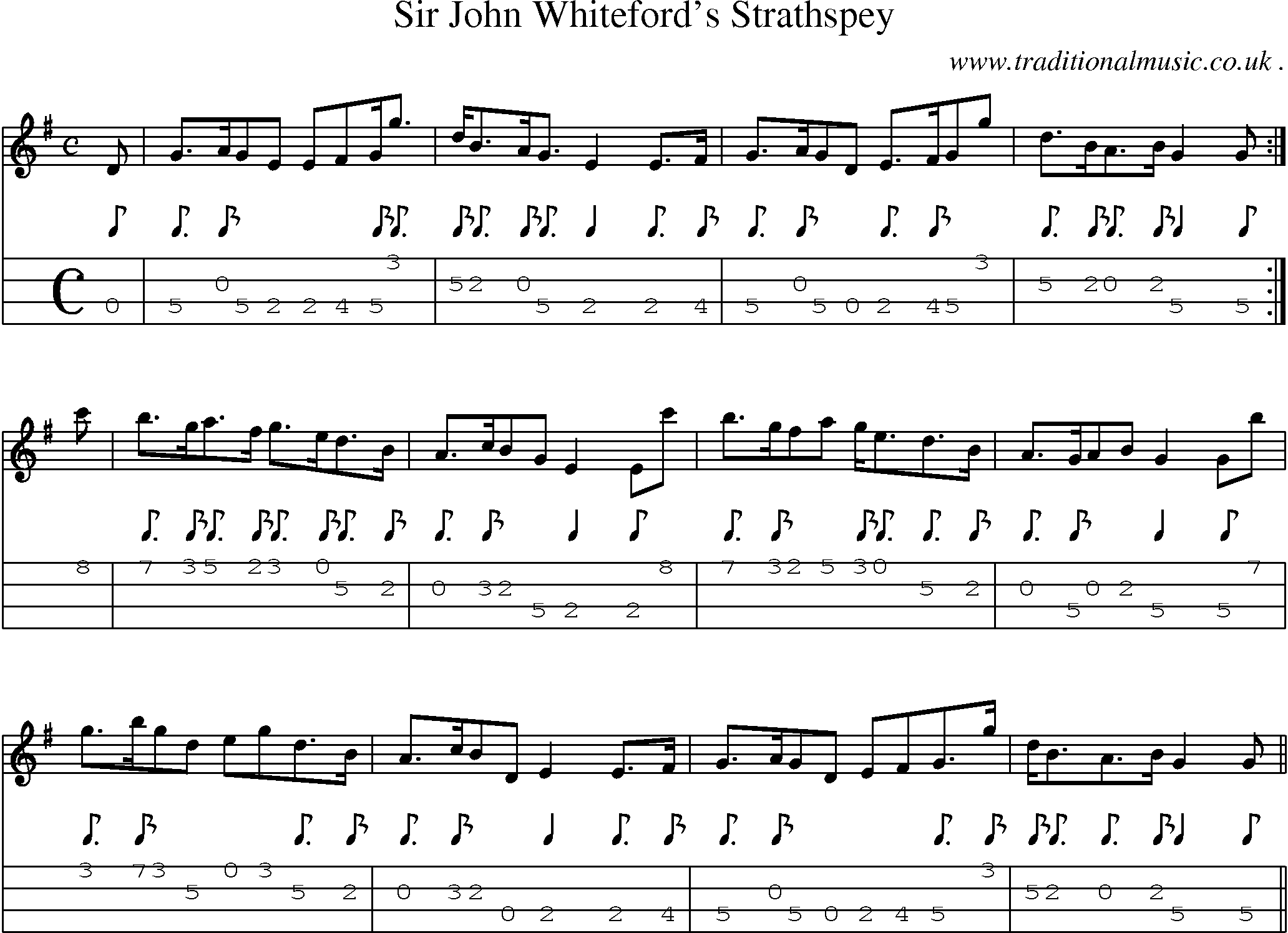 Sheet-Music and Mandolin Tabs for Sir John Whitefords Strathspey