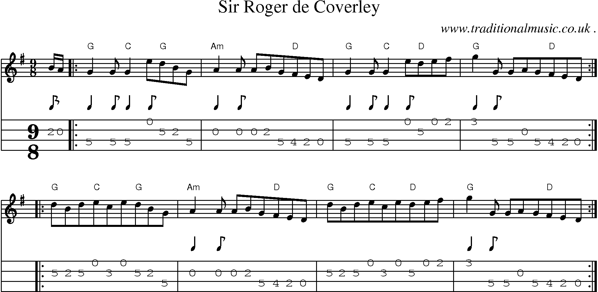 Sheet-Music and Mandolin Tabs for Sir Roger De Coverley