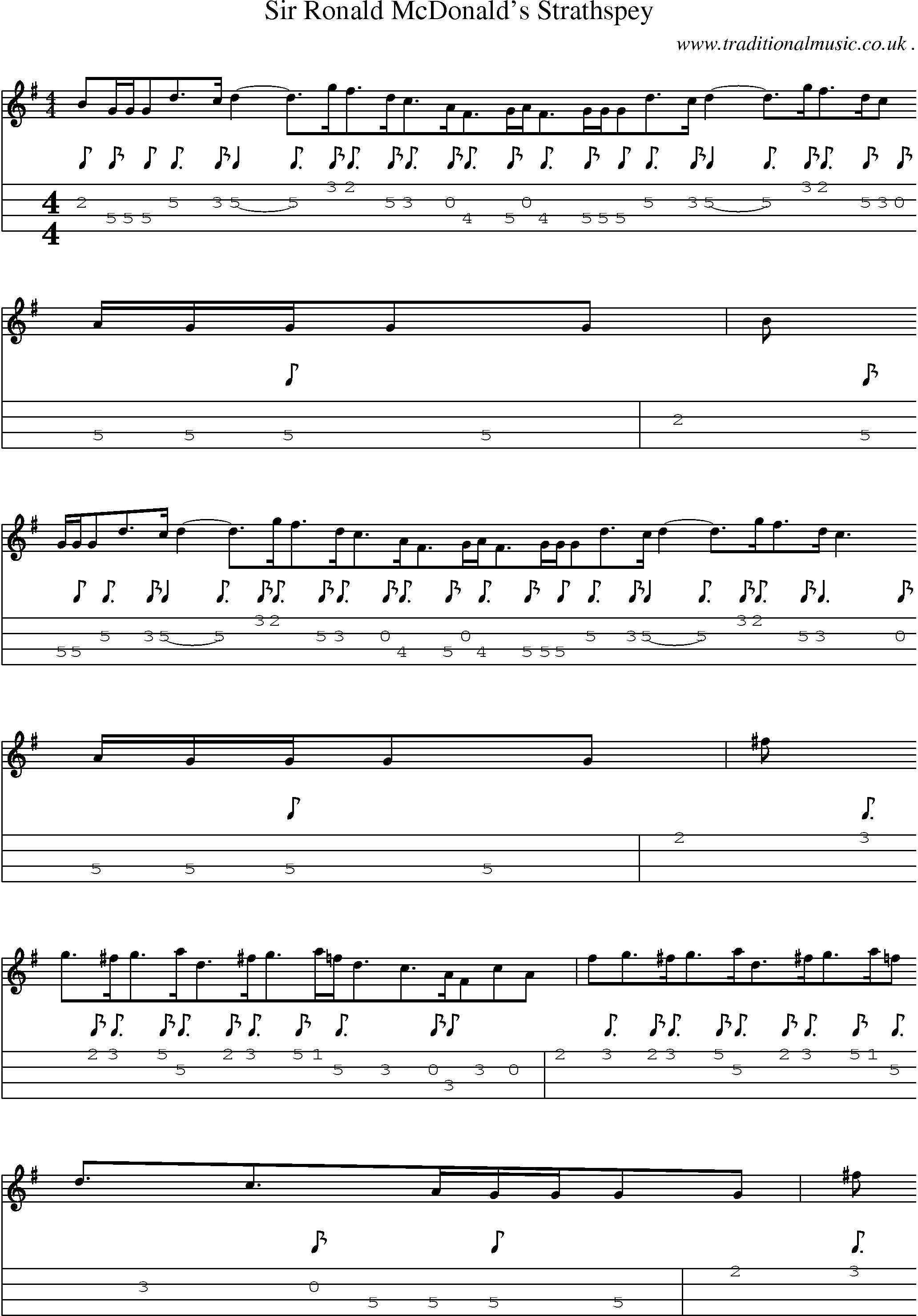 Sheet-Music and Mandolin Tabs for Sir Ronald Mcdonalds Strathspey