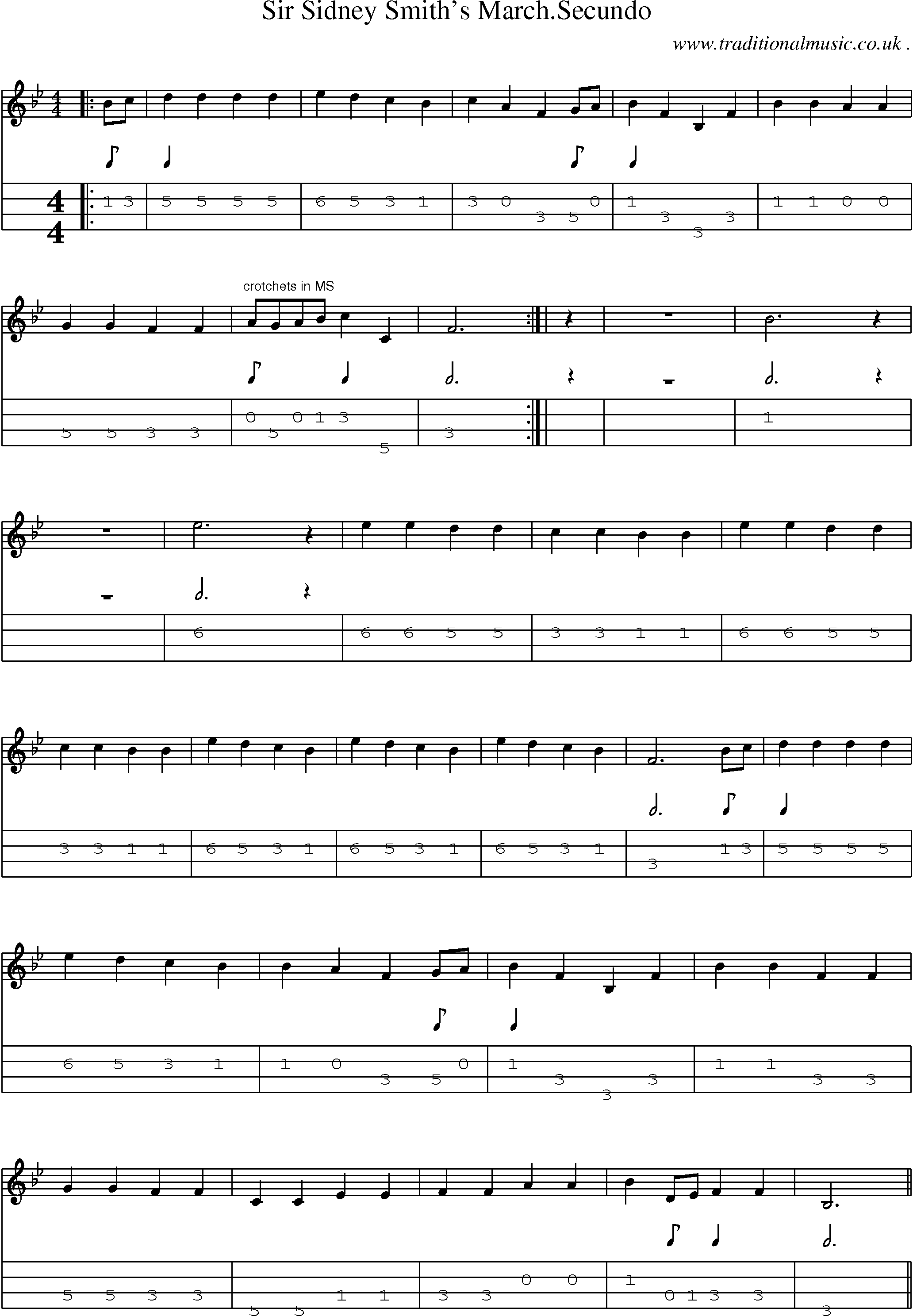 Sheet-Music and Mandolin Tabs for Sir Sidney Smiths Marchsecundo