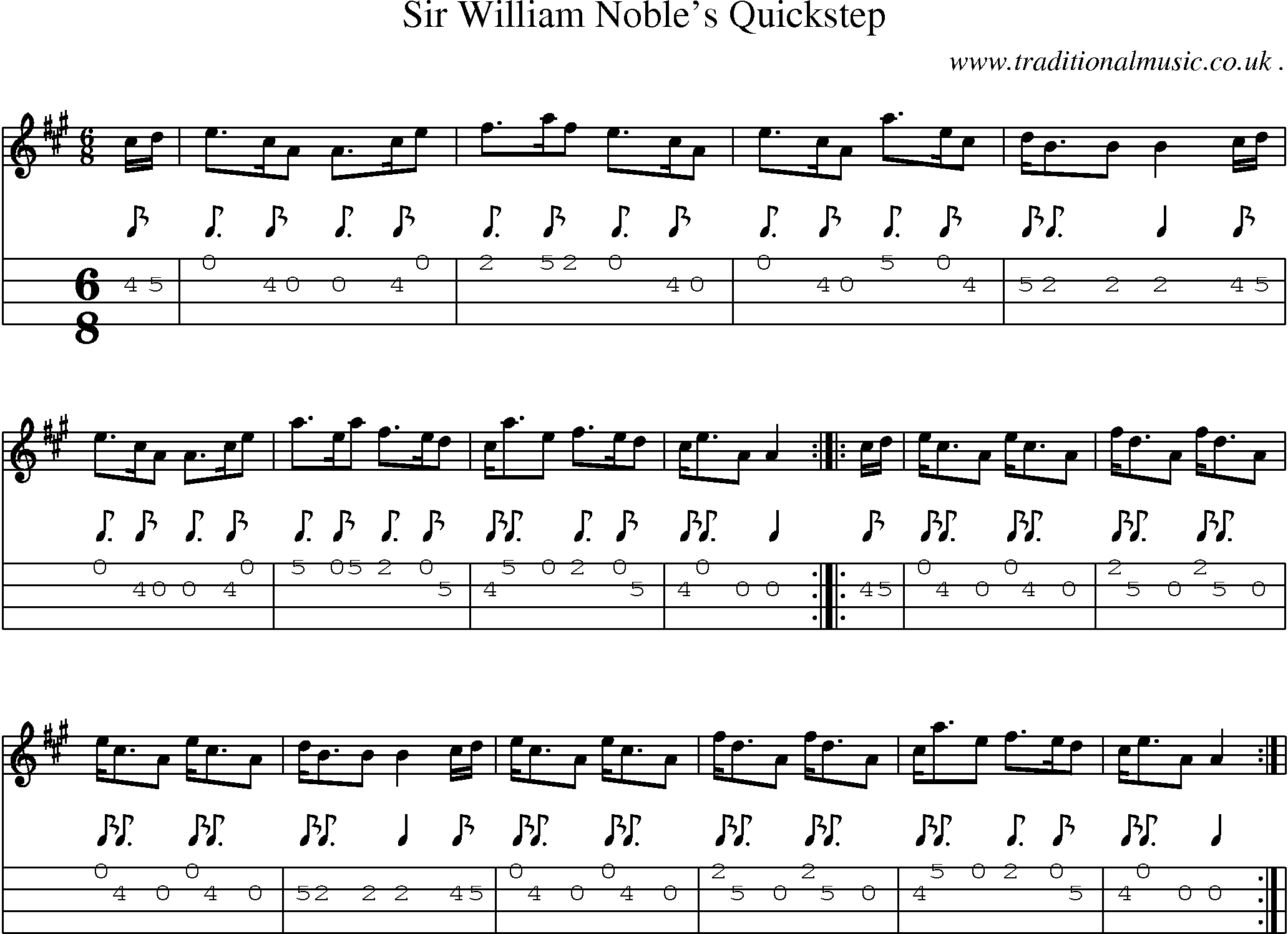 Sheet-Music and Mandolin Tabs for Sir William Nobles Quickstep