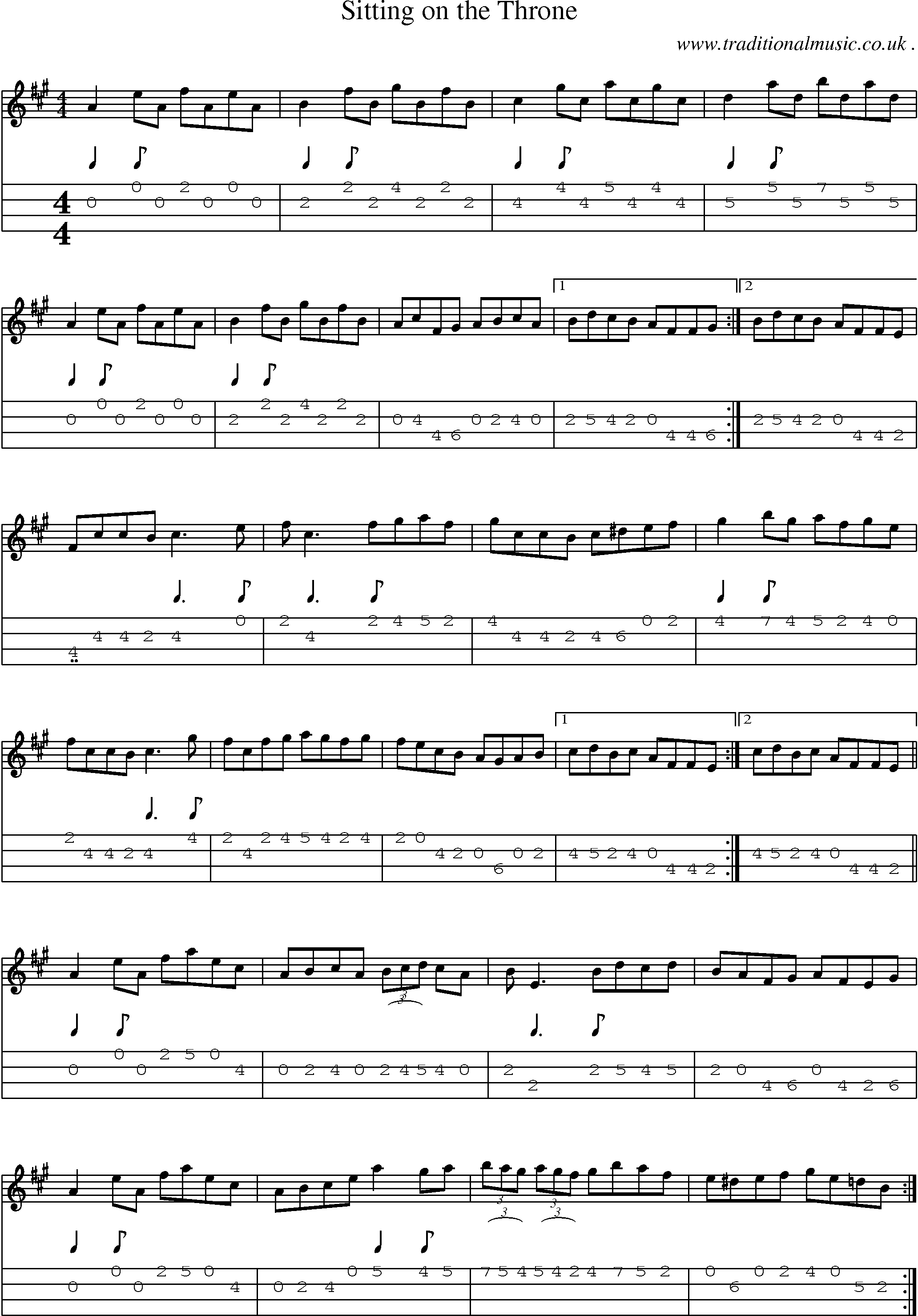 Sheet-Music and Mandolin Tabs for Sitting On The Throne