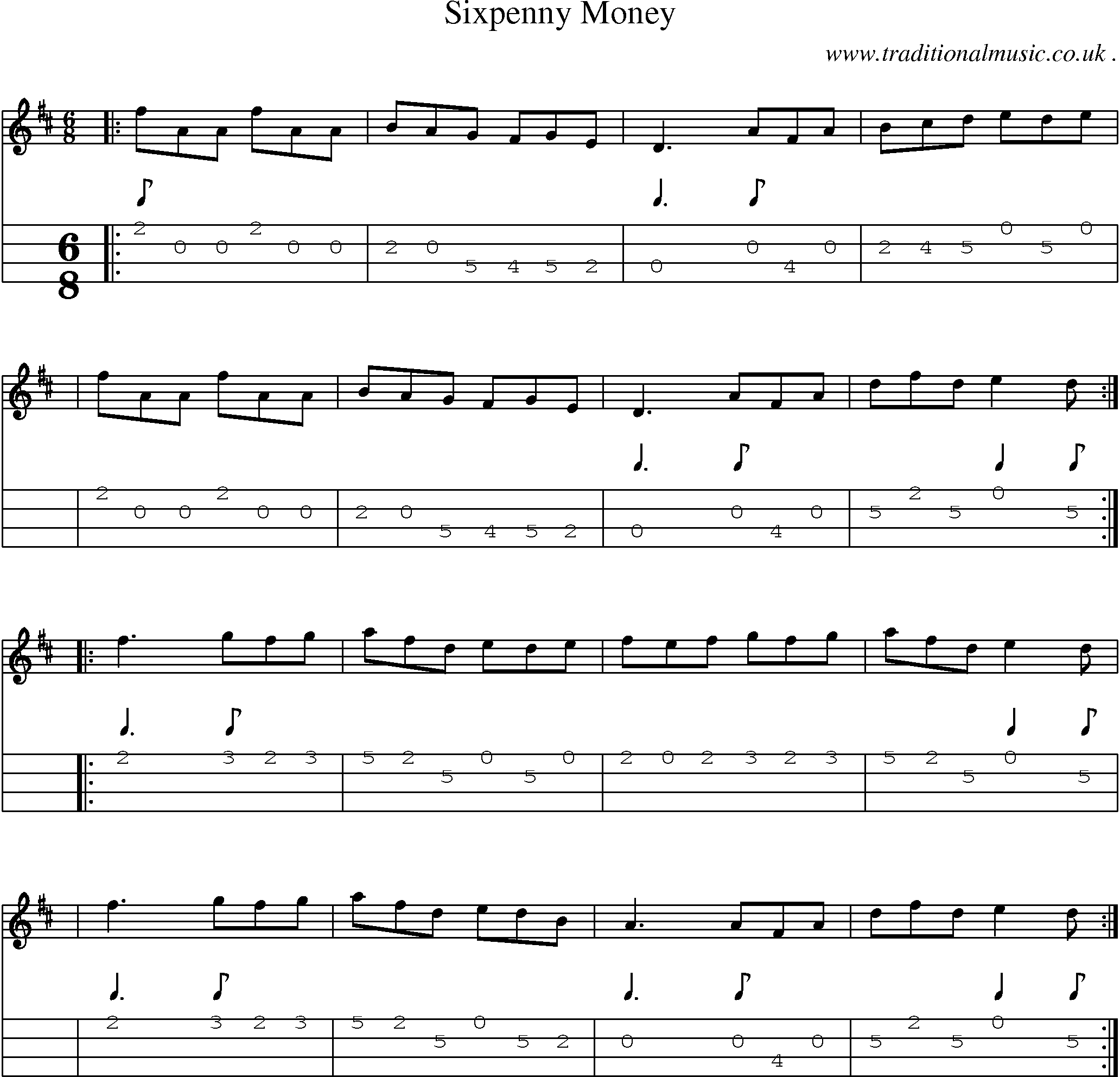 Sheet-Music and Mandolin Tabs for Sixpenny Money