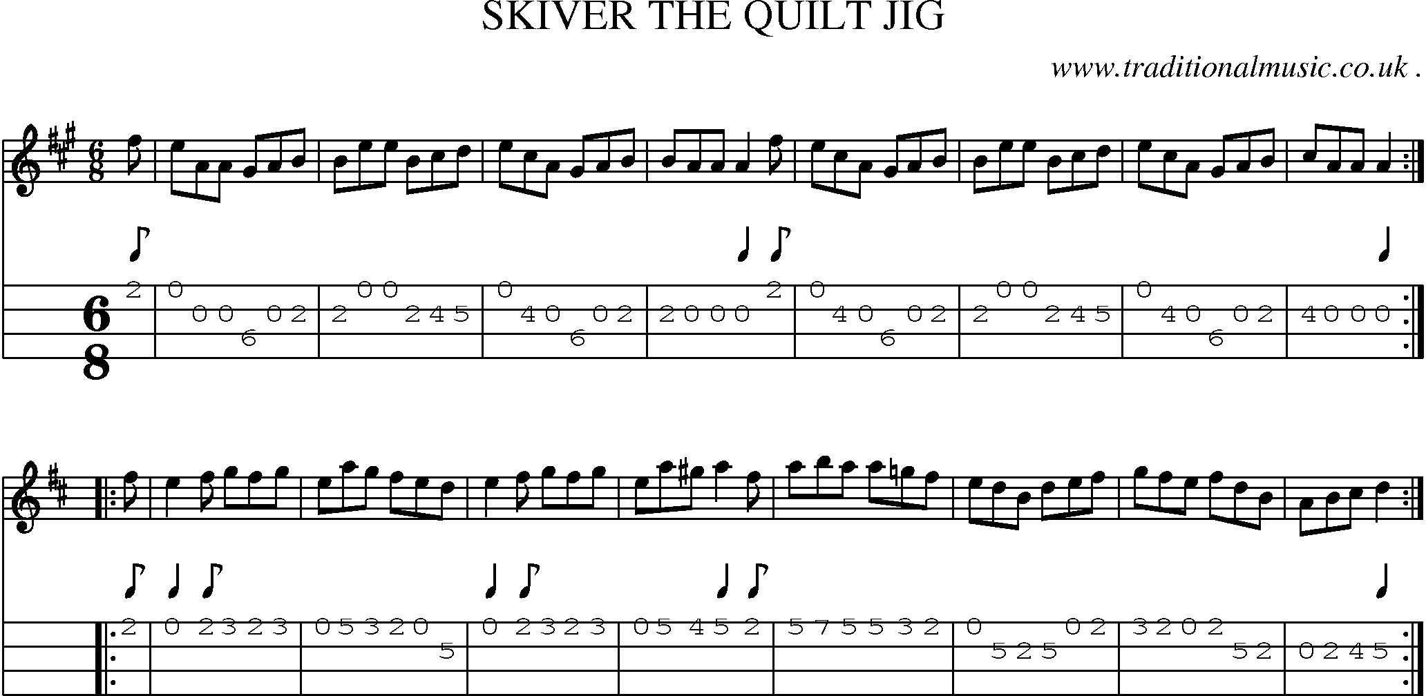 Sheet-Music and Mandolin Tabs for Skiver The Quilt Jig