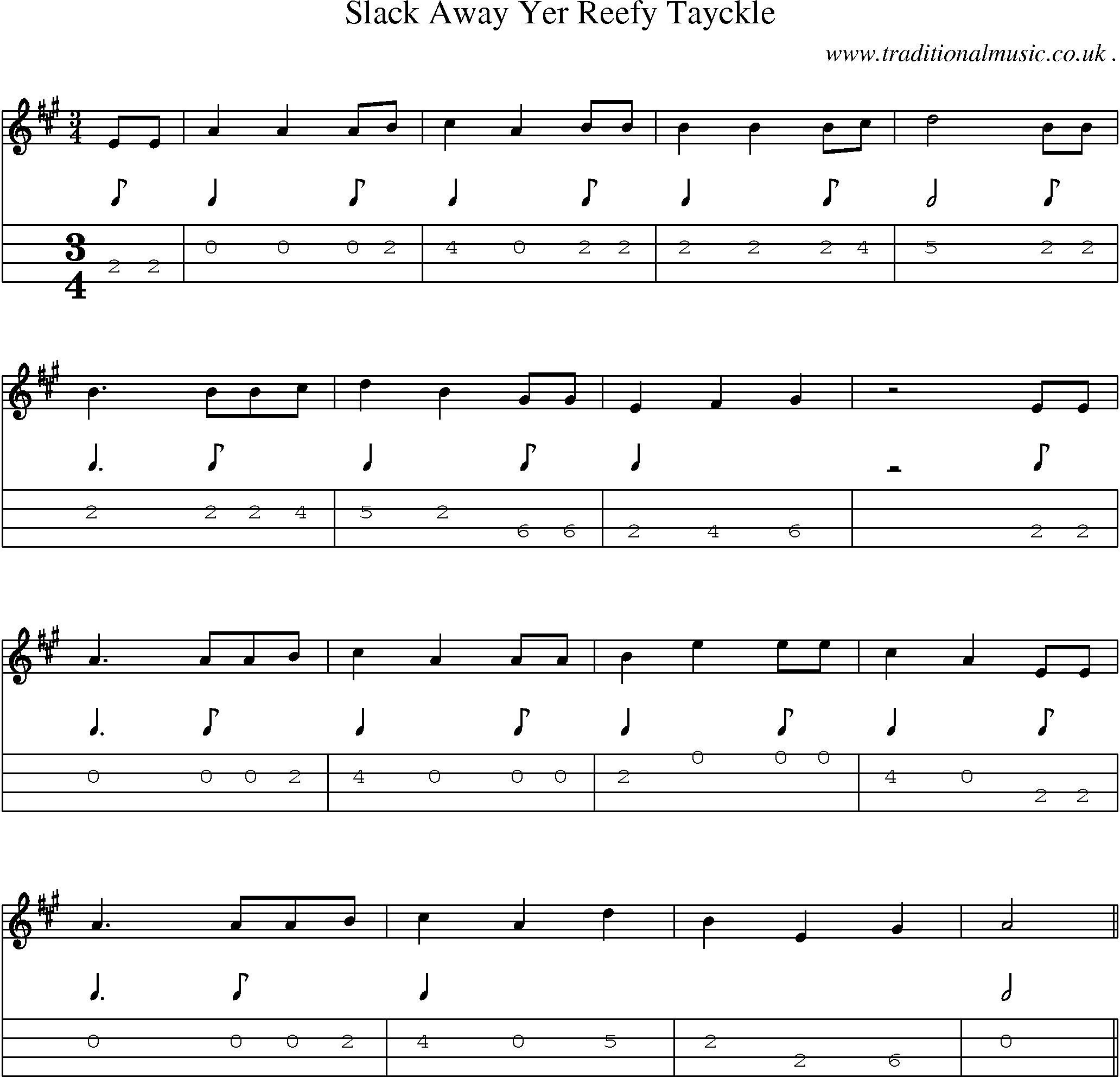 Sheet-Music and Mandolin Tabs for Slack Away Yer Reefy Tayckle