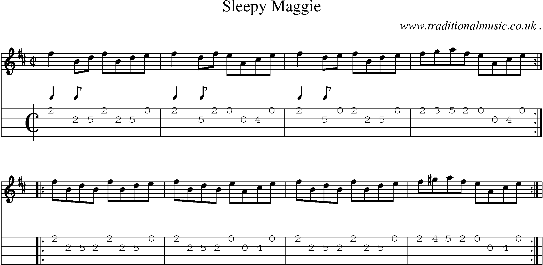 Sheet-Music and Mandolin Tabs for Sleepy Maggie