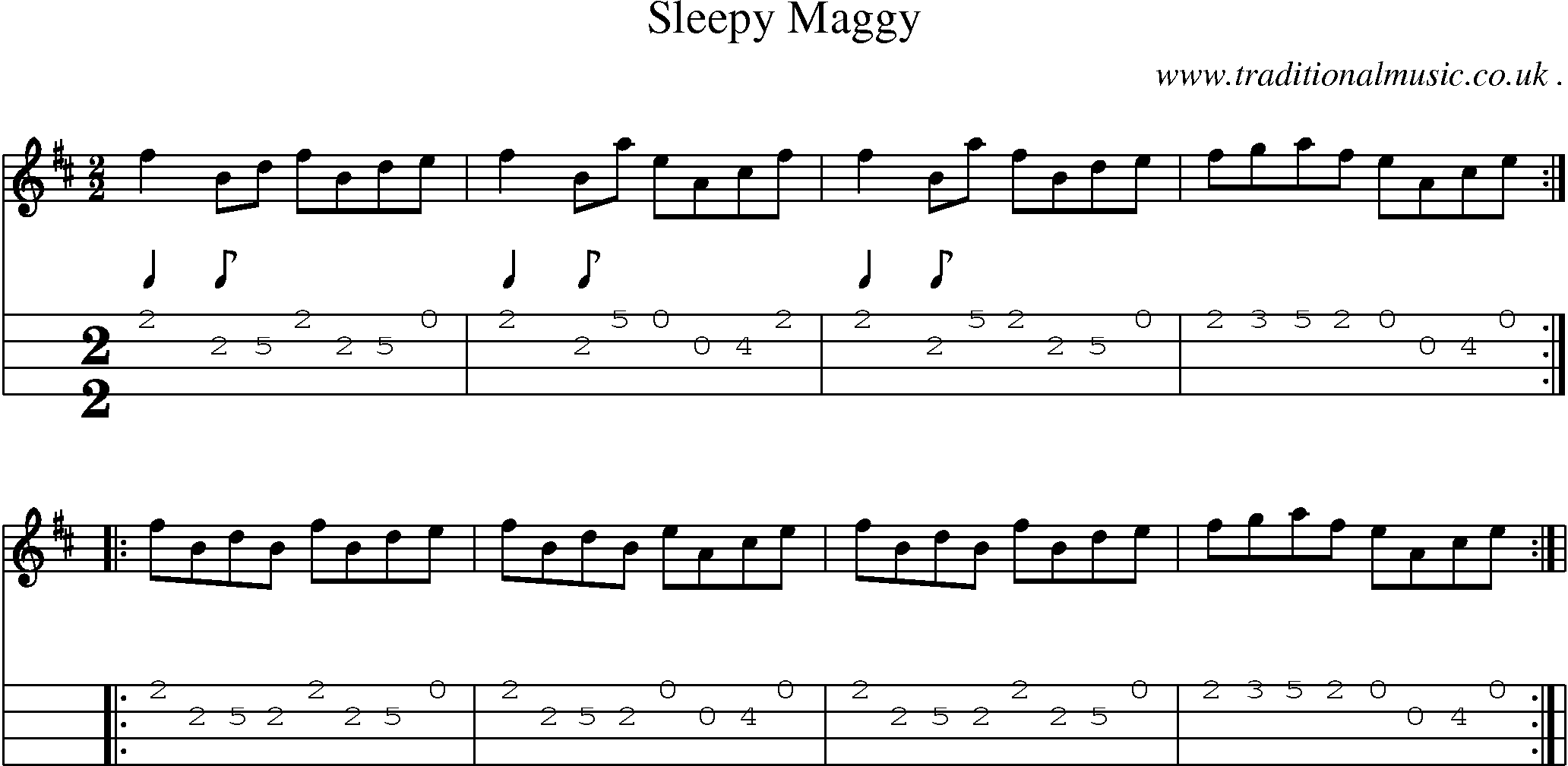 Sheet-Music and Mandolin Tabs for Sleepy Maggy